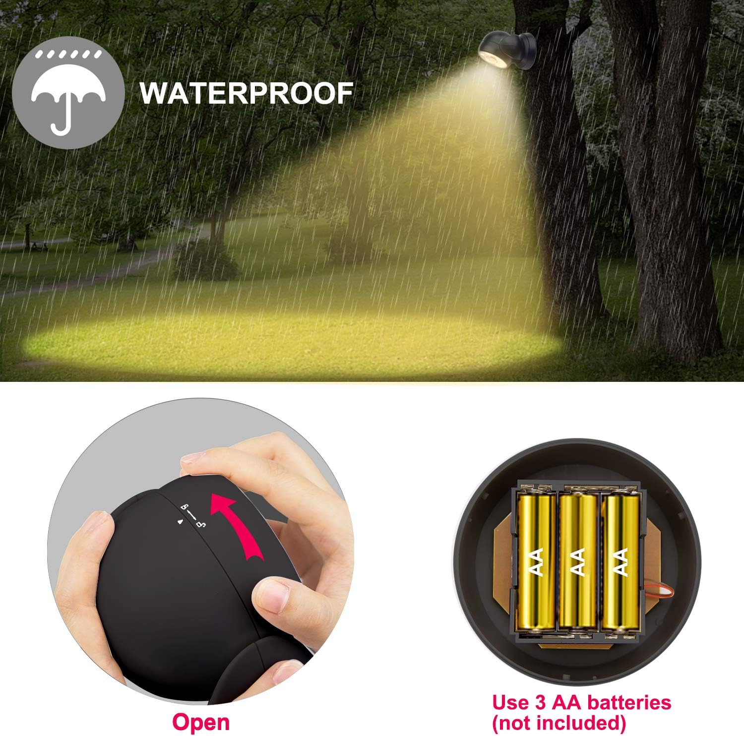 HONWELL Battery Operated Motion Sensor Light Outdoor Wireless Spotlight Waterproof Motion Detector Security Flood Light