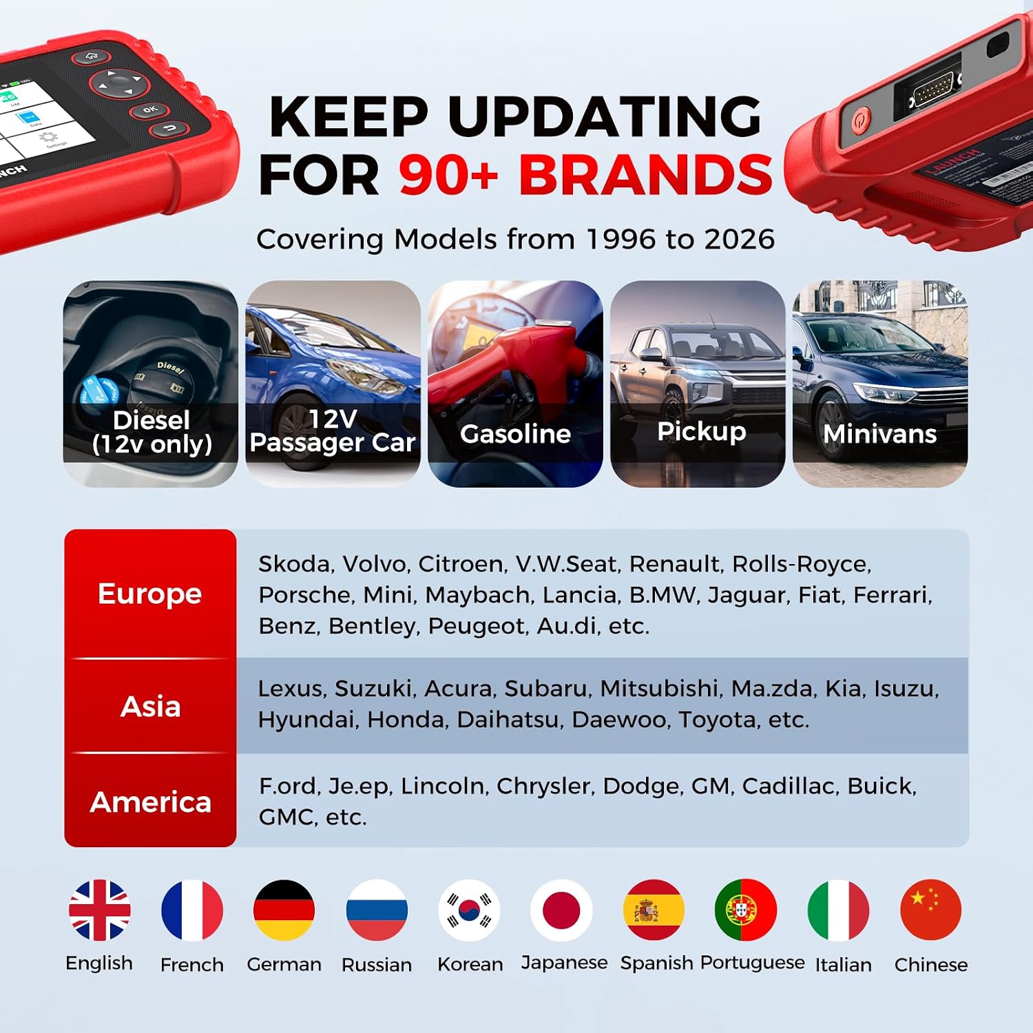 Launch OBD2 Scanner CRP123X Elite V3.0