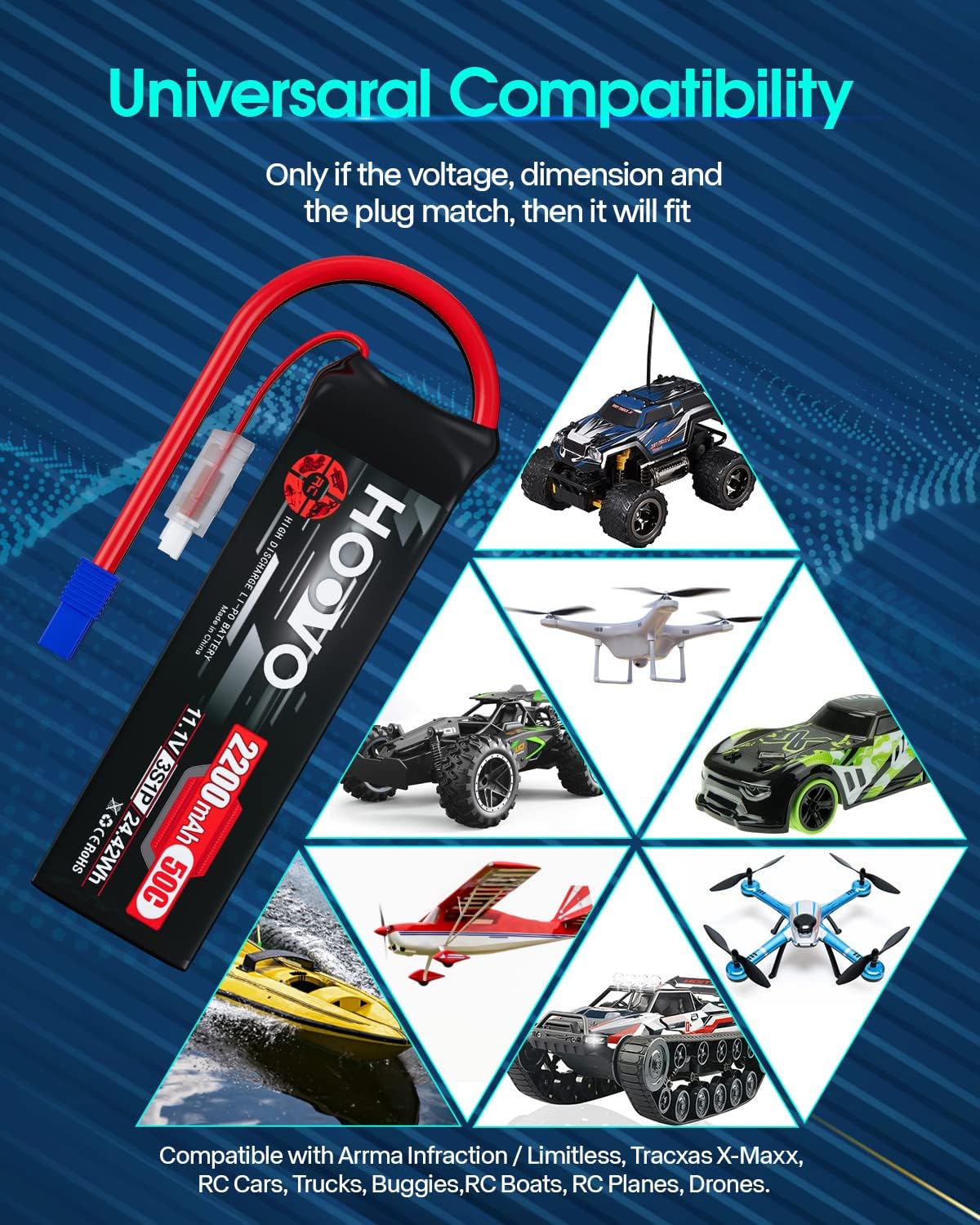 HOOVO 3S 11.1V Lipo Battery 2200mAh 50C with EC3 Plug 2pack | for RC Car Boat Truck Multi-Motor Heli Airplane Quadcopter Helicopter Hobby