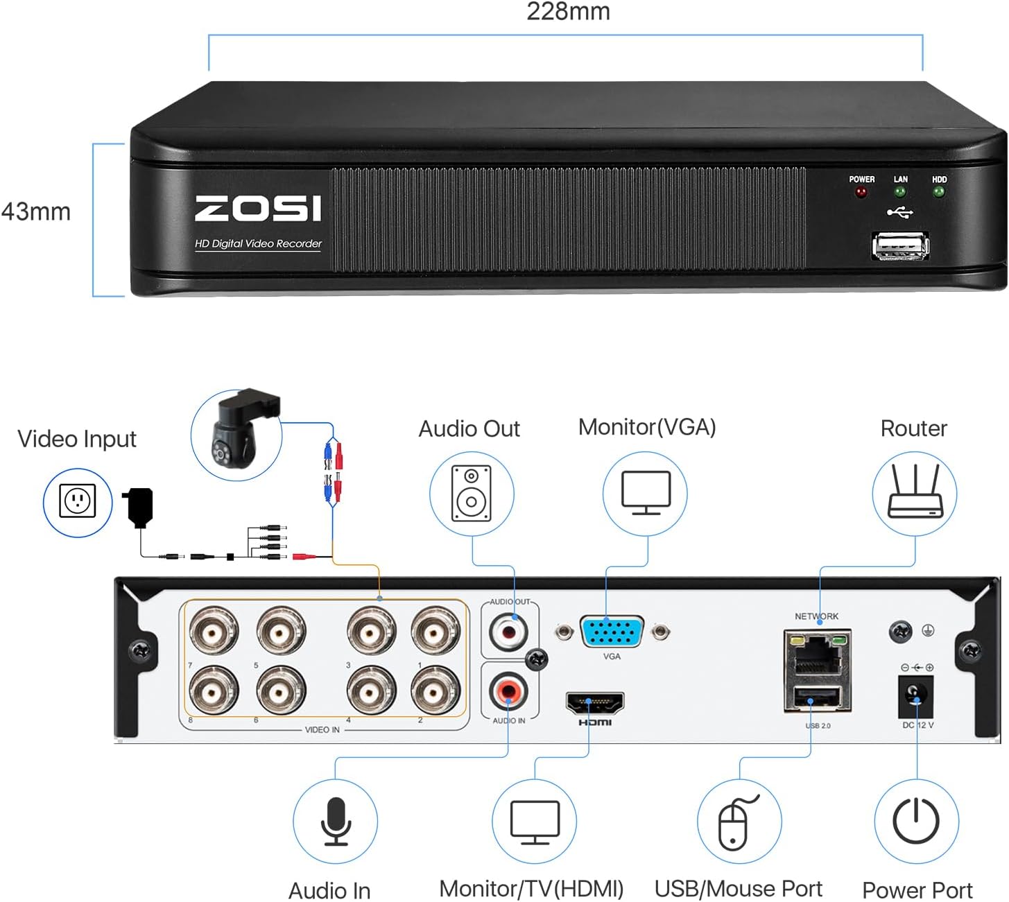 ZOSI H.265+ 8 Channel 3K Lite Security DVR Recorder, Hybrid 4-in-1, NO HDD | Support Analog AHD TVI CVI Cameras, Remote Access, AI Human Vehicle Detection, Alert Push, 8CH Surveillance DVR