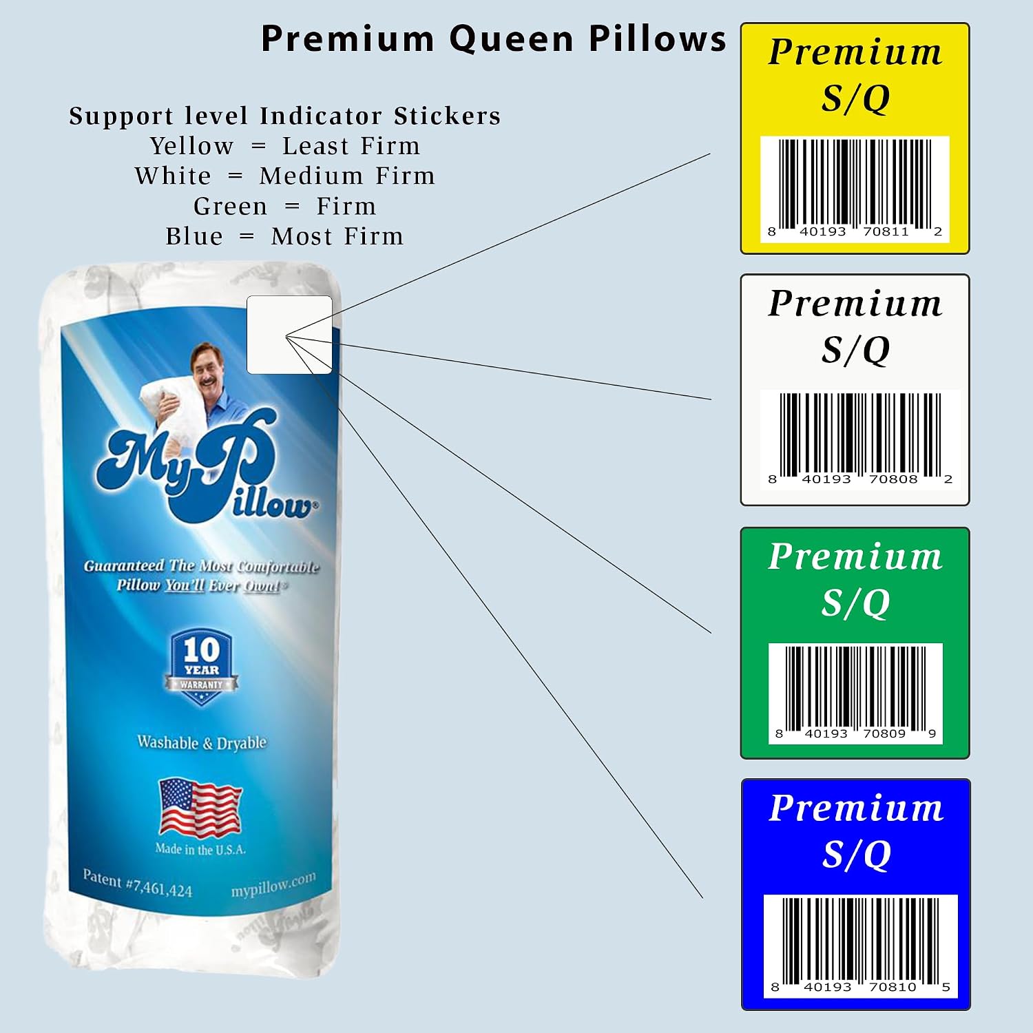 MyPillow Bedding Bed Pillows for Sleeping King Size, Gusseted for Back, Stomach or Side Sleepers - My Pillow Premium Pillow [King, Medium]
