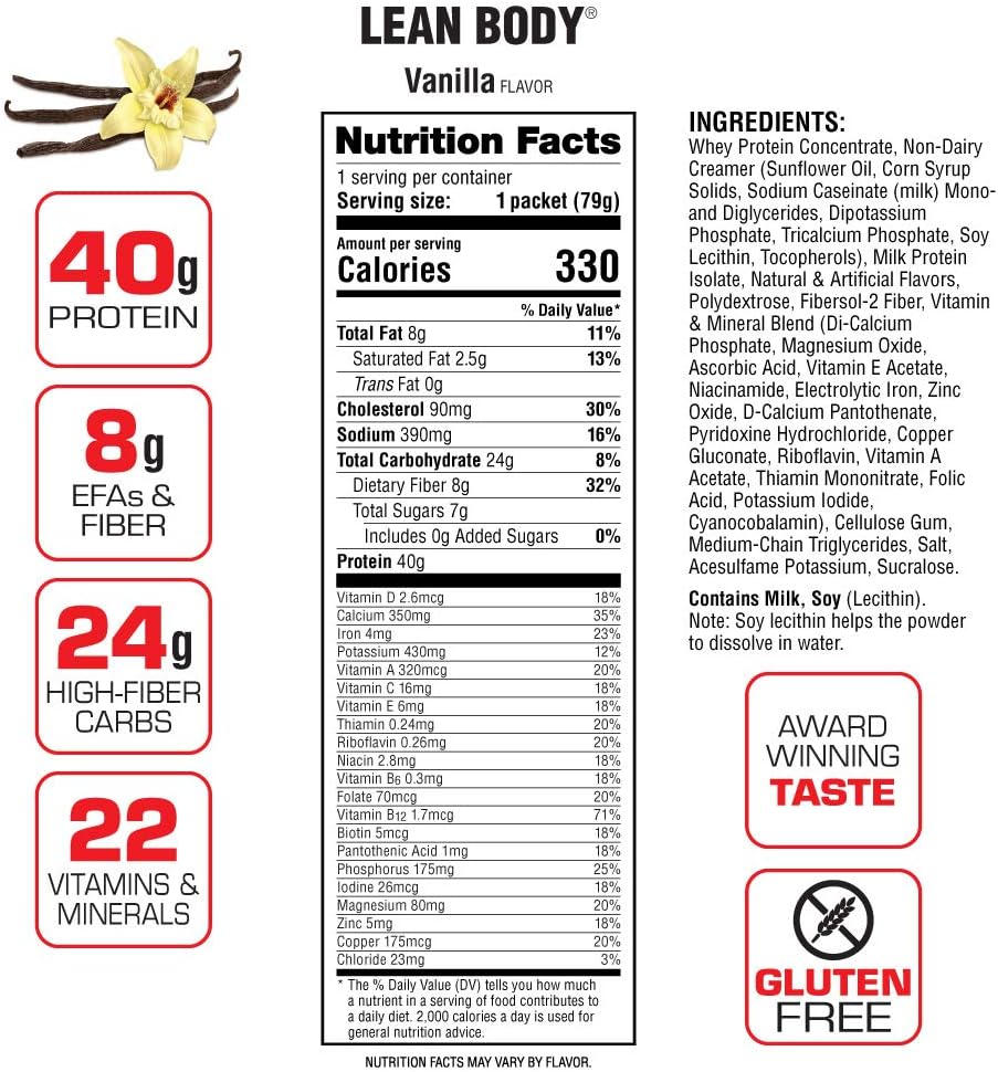 Labrada Nutrition Lean Body Hi-Protein Shake, Strawberry, 2.47-Pound Tub Strawberry Packaging May Vary