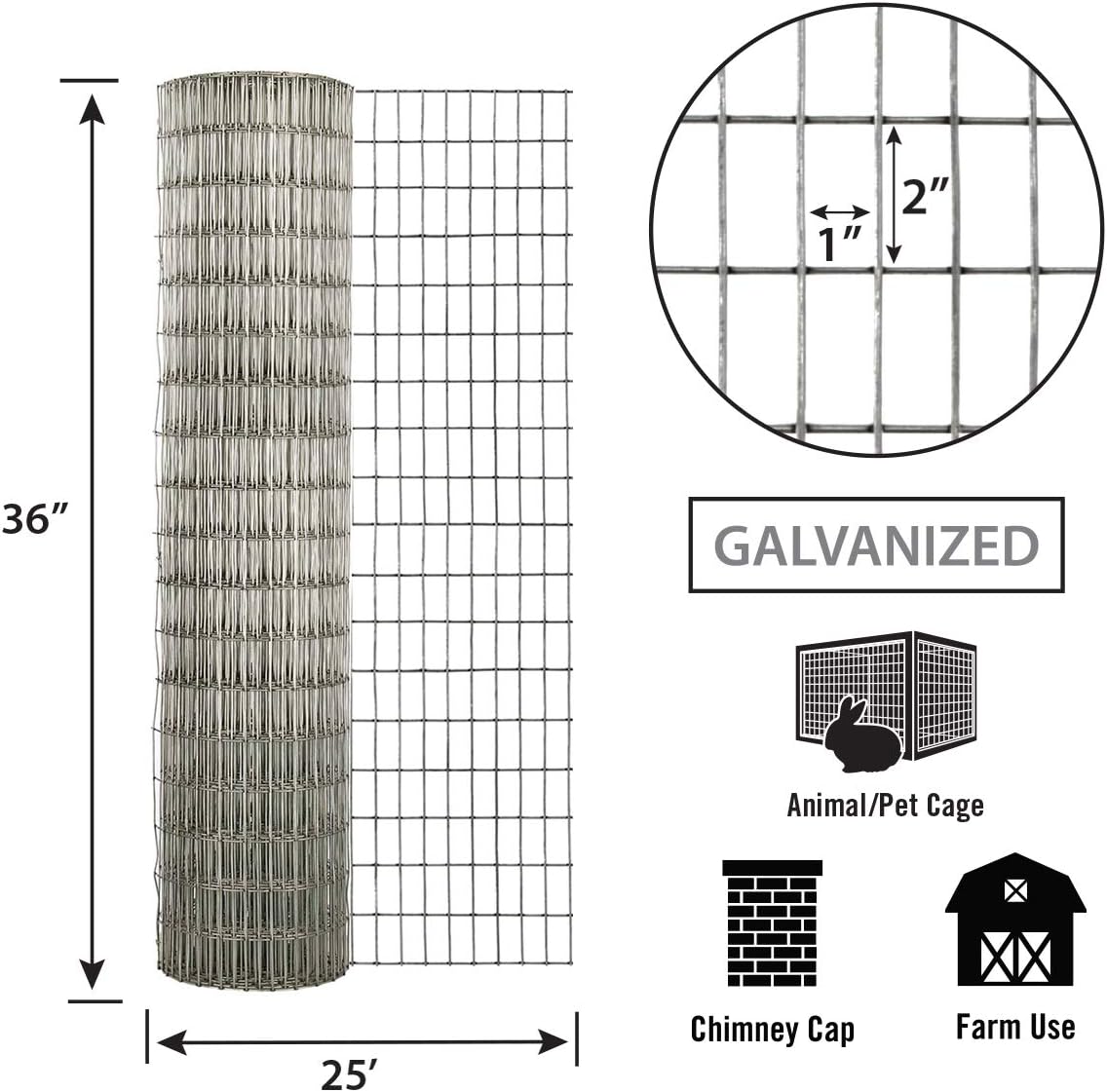 Garden Zone 36 Inches x 25 Feet - 1 x 2-Inch Openings, 14-Gauge - Galvanized Welded Wire Fencing - For Cages and Fencing for Rabbits, Gardens, Cattle Panels