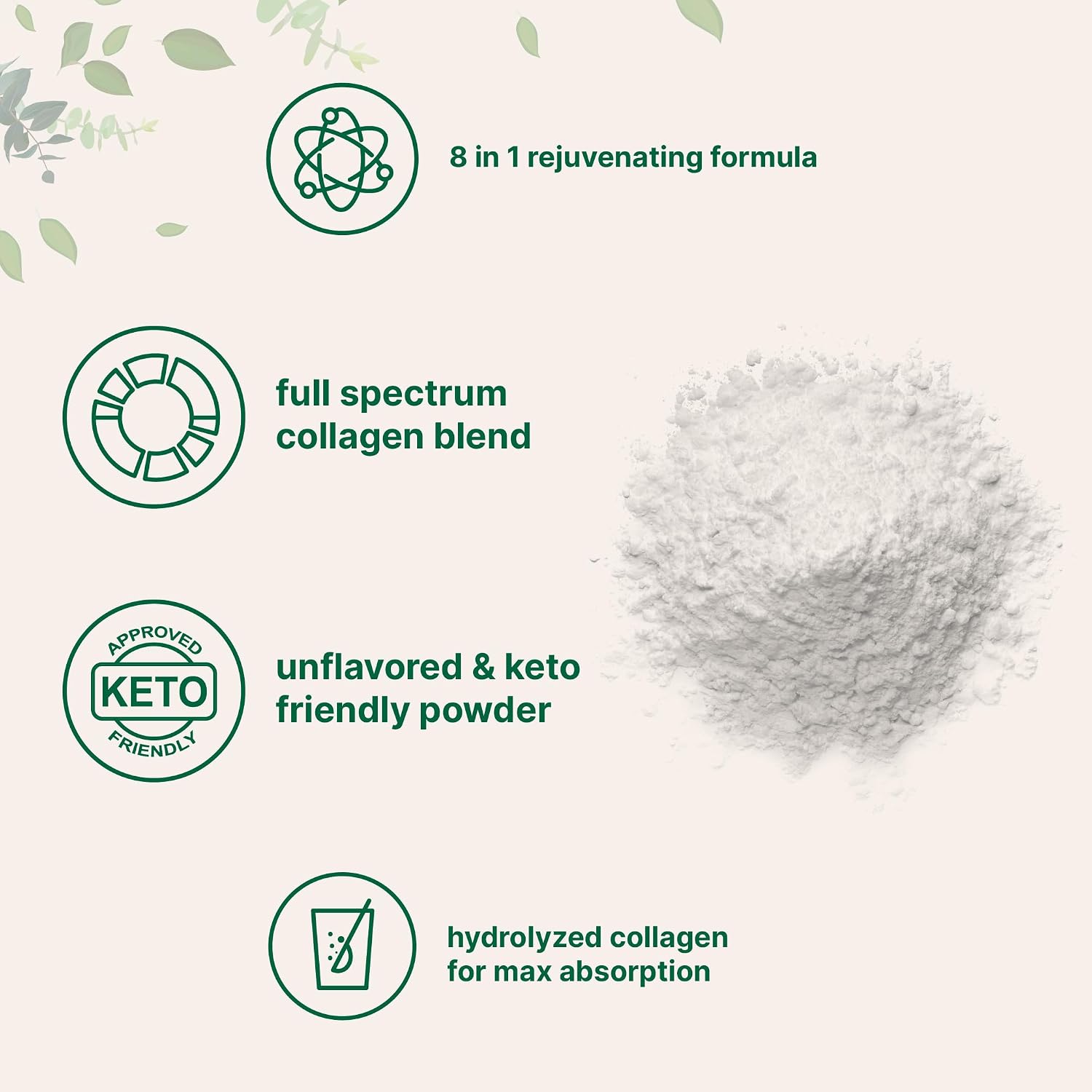 Micro Ingredients Multi Collagen Peptides Powder, 2lb (82 Servings) | Hydrolyzed Type I, II, III, V, X with Biotin, Hyaluronic Acid & Vitamin C. Unflavored Collagen for Women & Men, Easy Dissolve