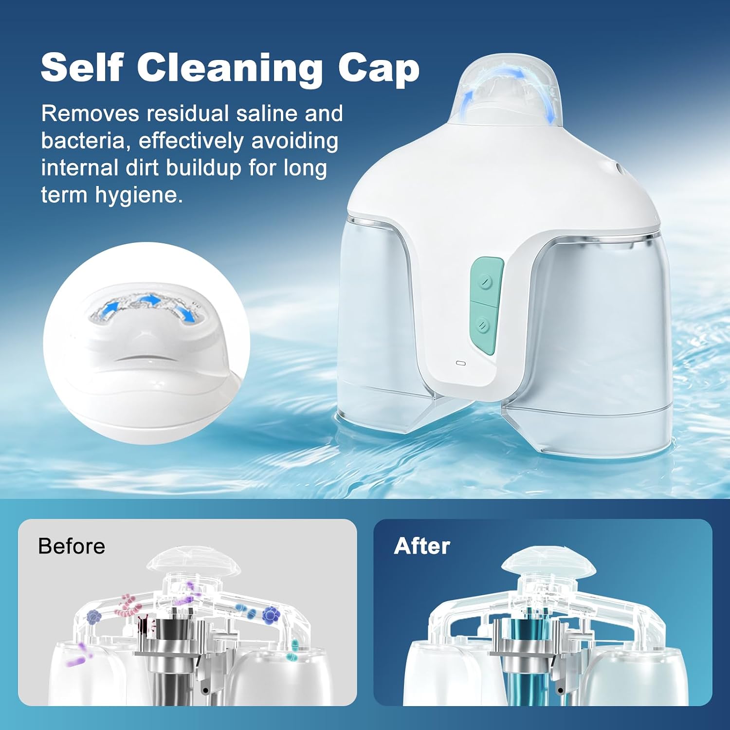 Sonmol Electric Nasal Irrigation System with 50 Saline Packets | Dual Gentle & Strong Cleaning Modes, Nasal Congestion Relief, Auto Pressure Relief