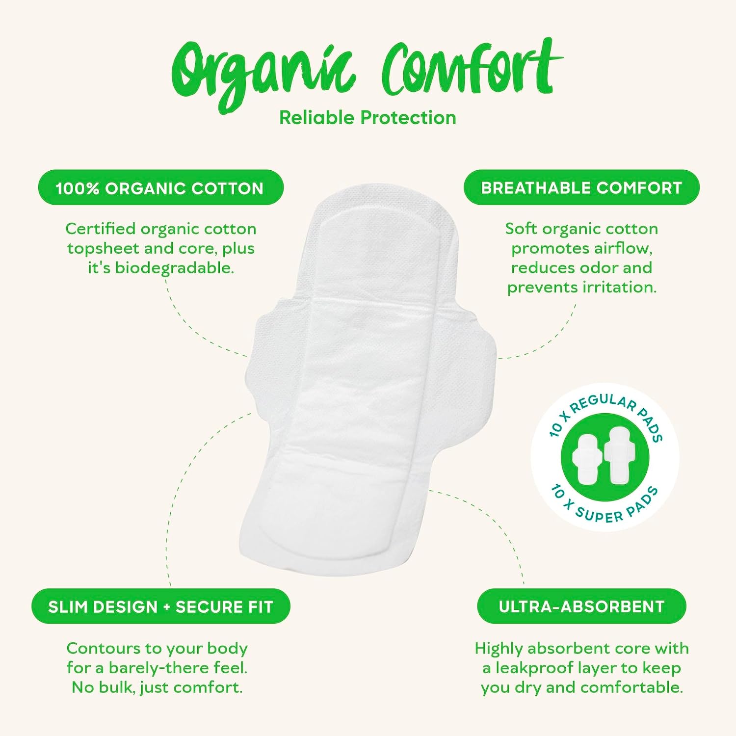 Oi | Organic Initiative - Ultra Thin Pads with Wings, 20 Count (10 Regular/10 Super) | 100% Certified Organic Cotton Pads, Unscented | Leak Free, Biodegradable Thin Pads for Women | Non-GMO, Non Toxic