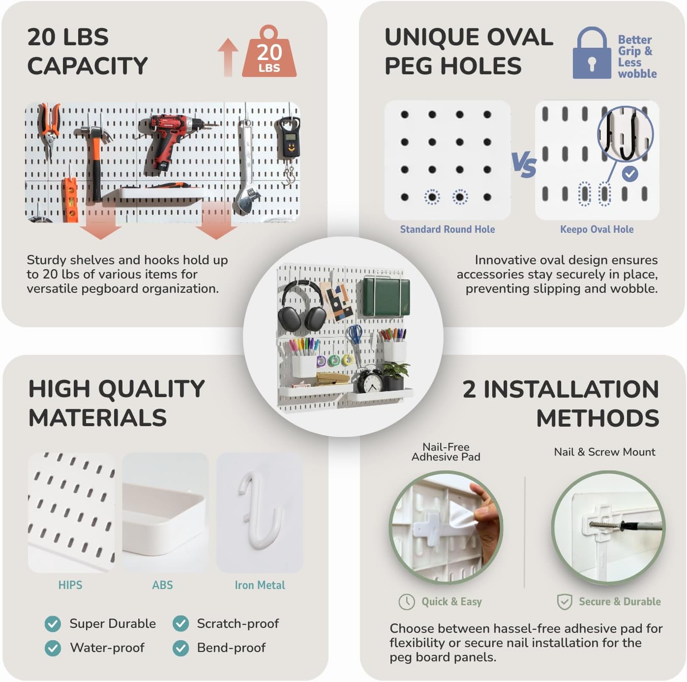 Keepo Peg Board Wall Organizer – Plastic Pegboard Panels, Modular Peg Board Storage System For Home Office, Craft Room, Gaming Setup (White