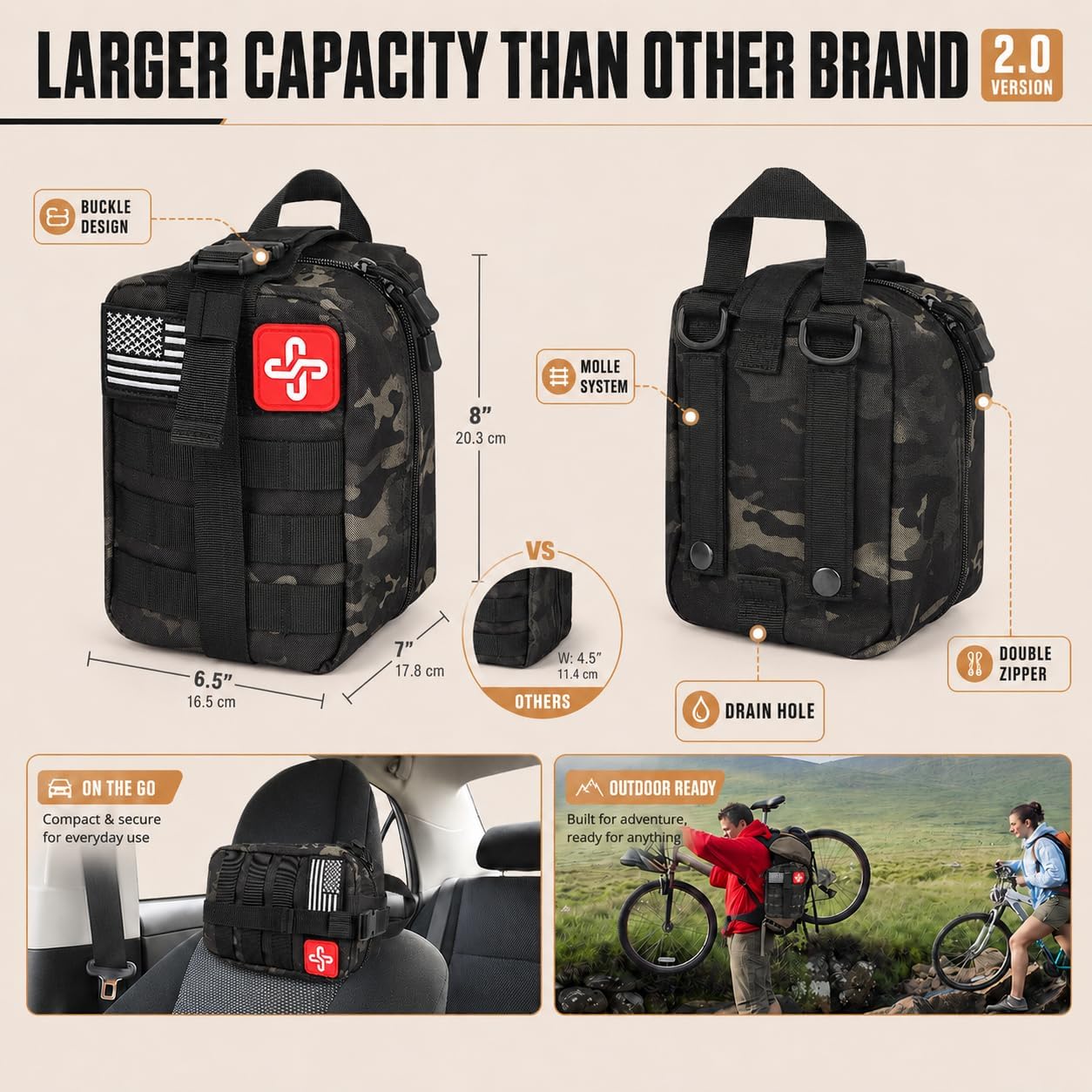 Survival Kit, 250Pcs Survival Gear First Aid Kit with Molle System Compatible Bag and Emergency Tent, Emergency Kit for Earthquake, Outdoor Adventure