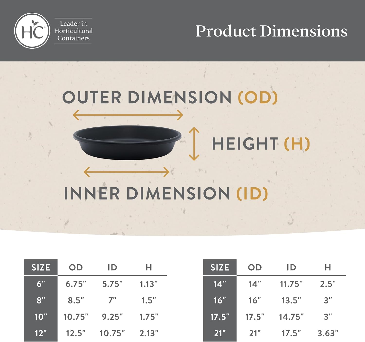 The HC Companies 14 Inch Round Plastic Classic Plant Saucer - Indoor Outdoor Plant Trays for Pots - 14"x14"x2.5" Sandstone