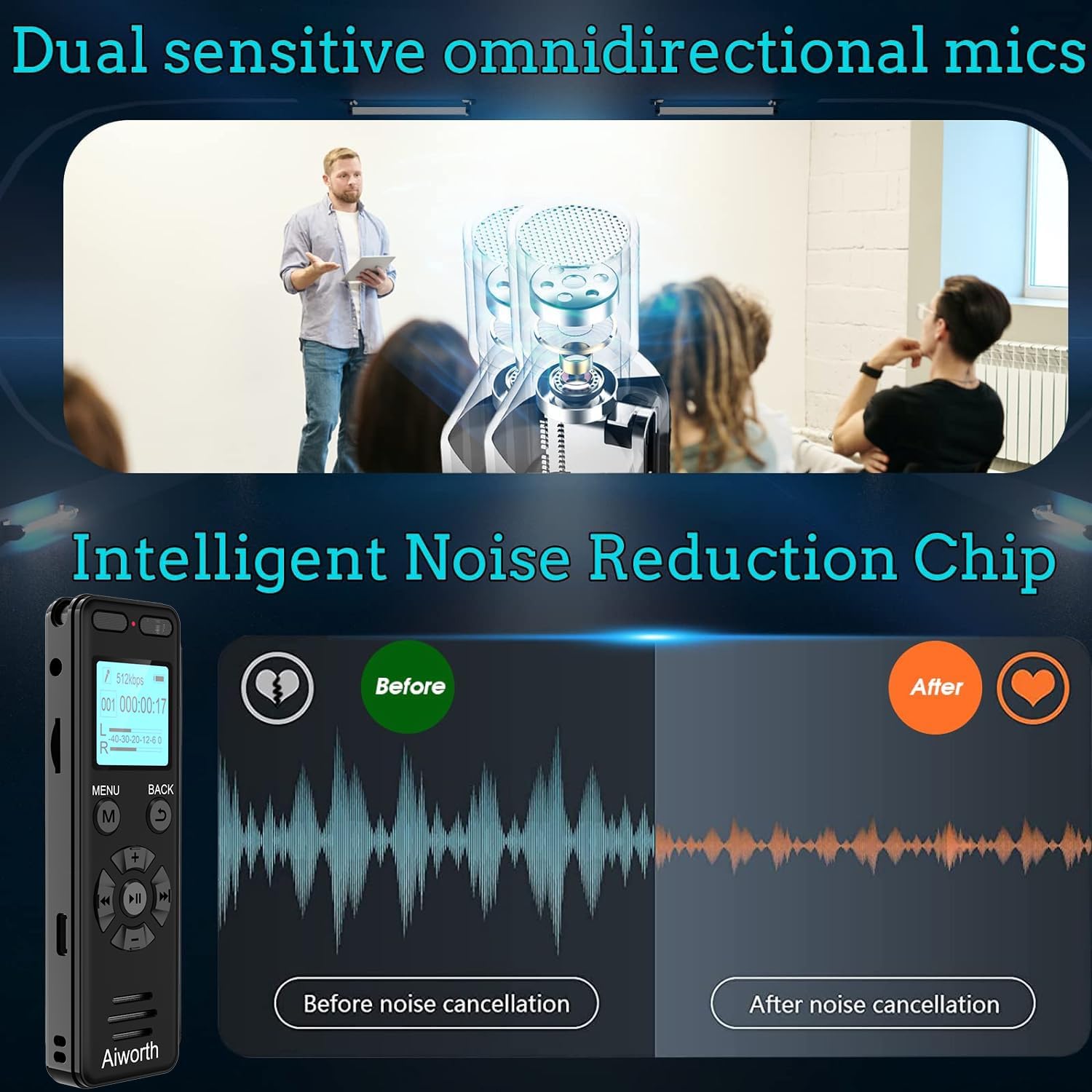 136GB Digital Voice Recorder Voice Activated Recorder for Lectures Meetings - aiworth 9860 Hours Sound Audio Recorder Dictaphone Recording Device