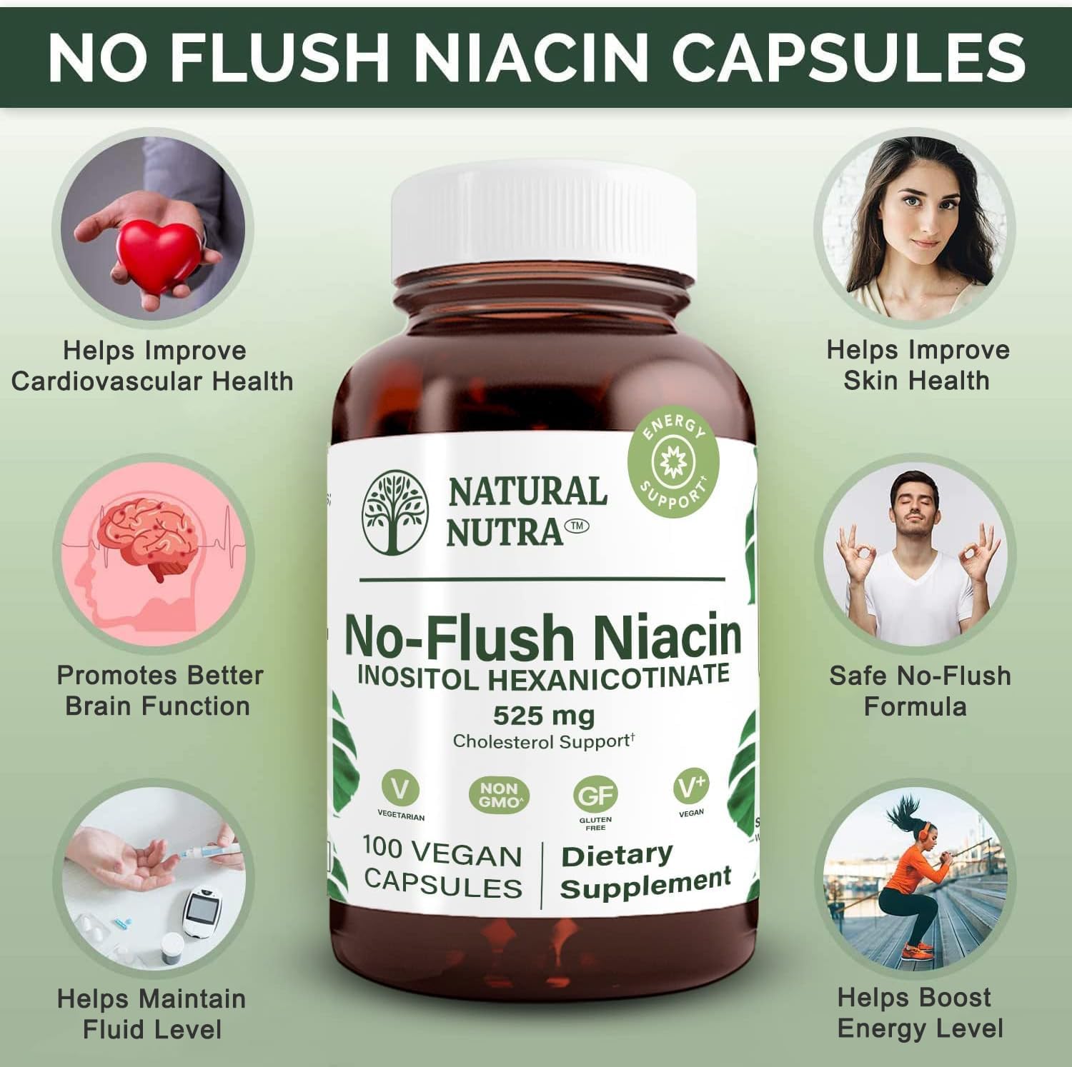 Natural Nutra No Flush Niacin, Vitamin B3 Supplement, Helps Improve Cardiovascular Health, Helps Improve Skin Texture, Promotes Better Brain Function
