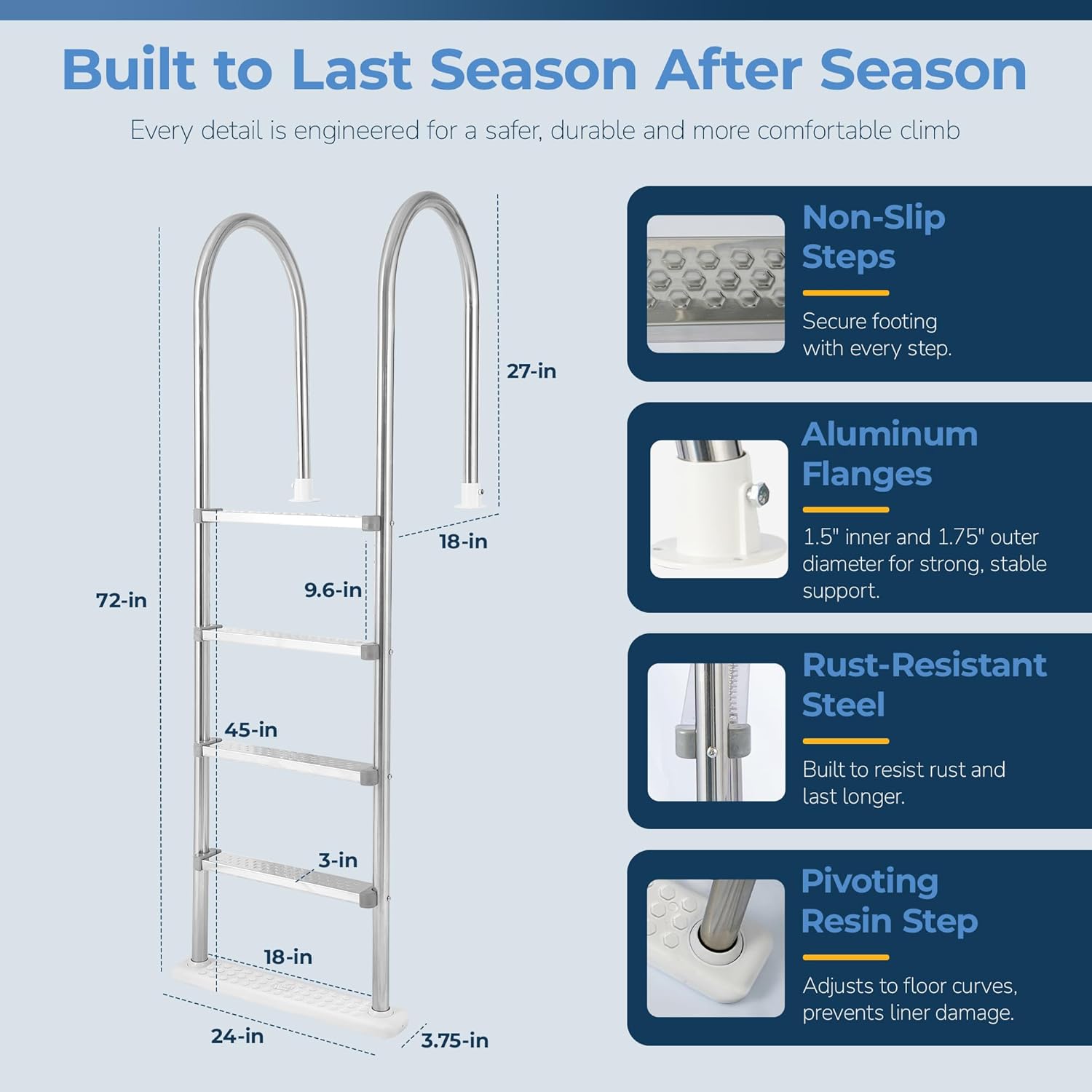 Blue Wave Premium Stainless Steel in-Pool Ladder for Above Ground Pools