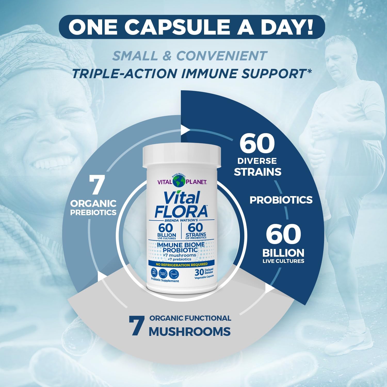 Vital Planet - Vital Flora Immune Support Probiotic, 60 Billion CFU, 60 Diverse Strains, 7 Organic Mushroom Supplement Blend with Prebiotics