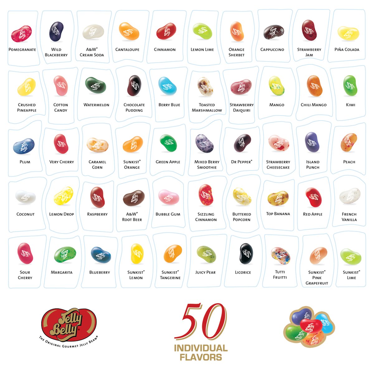 Jelly Belly Jelly Beans, 20 Flavors, .35-oz Trial Size Packs, 80 Count