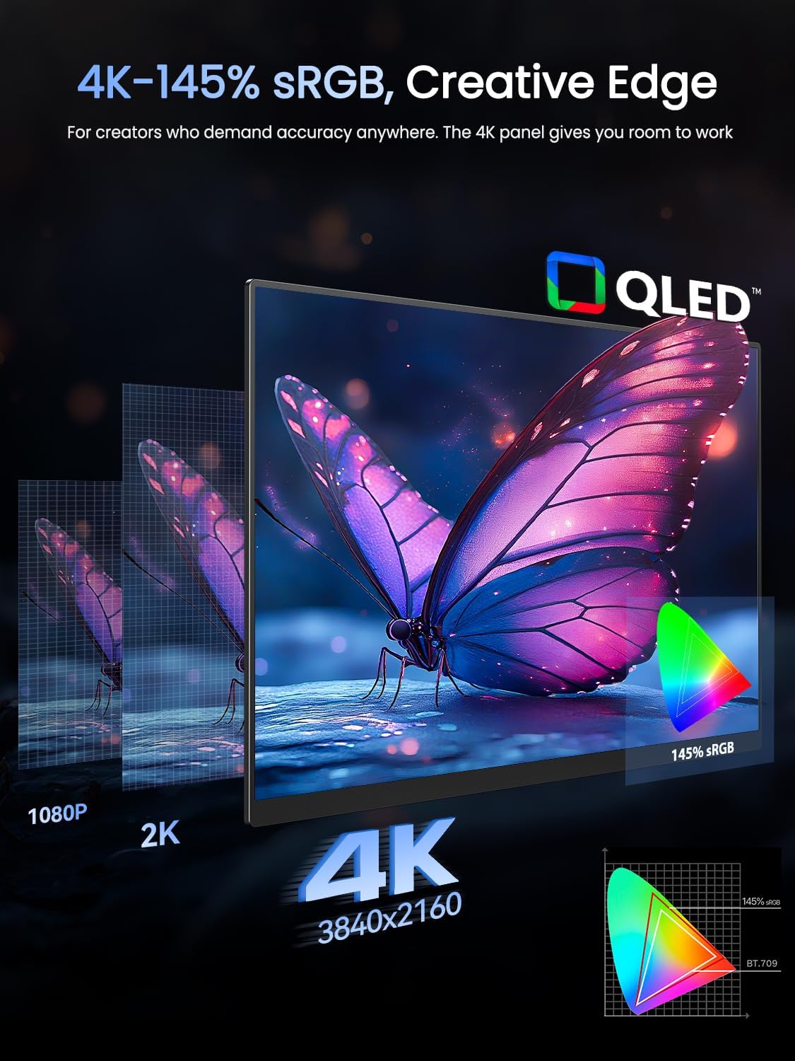 UPERFECT 18.5" 120Hz Portable Monitor, 125% sRGB Large Gaming Monitor