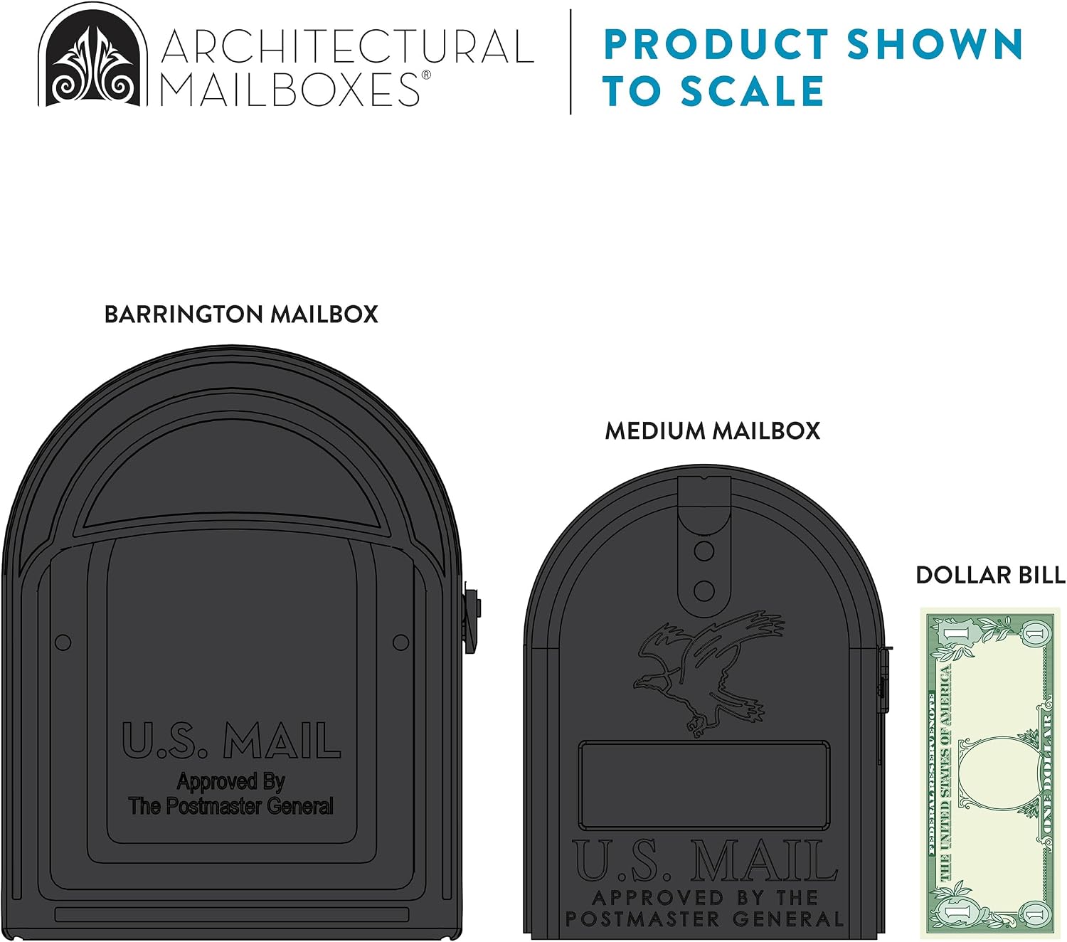 Architectural Mailboxes Barrington Post Mount Mailbox, Black
