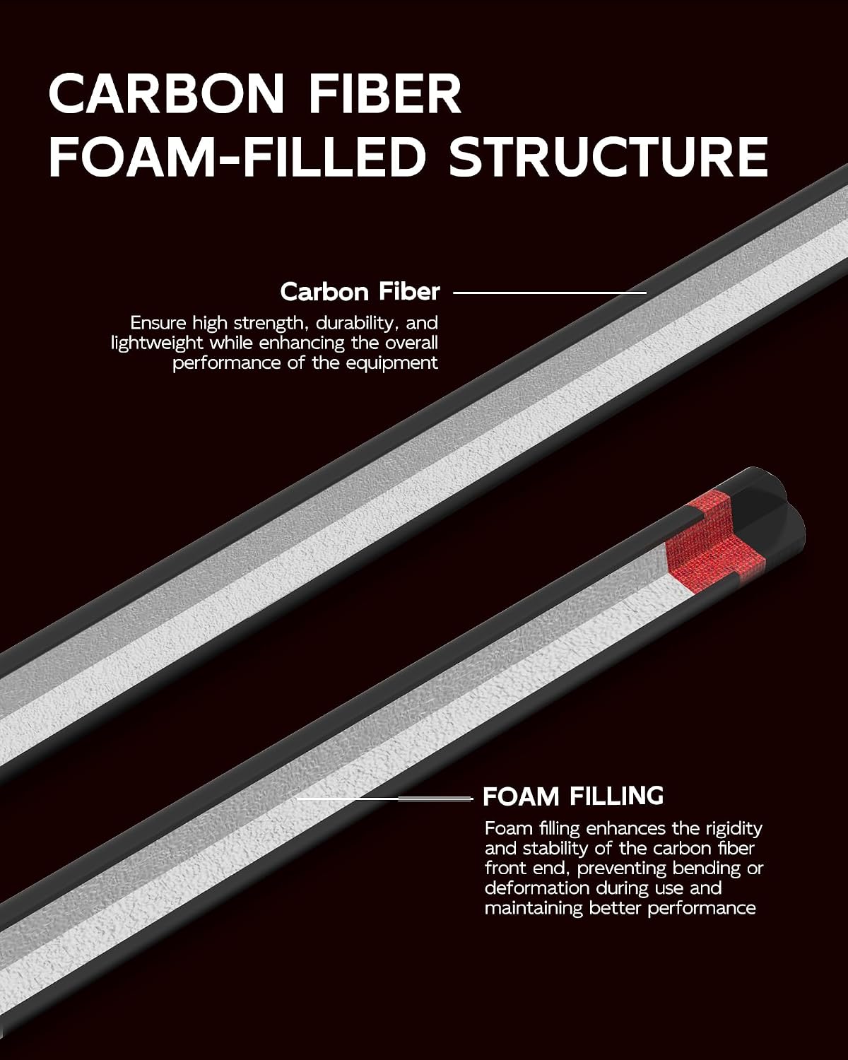 KONLLEN Carbon Fiber Break Cue, 58-Inch Pool Stick, 13mm Tip | Carbon shaft, 2-piece design, firm tip setup, built for dedicated break shots