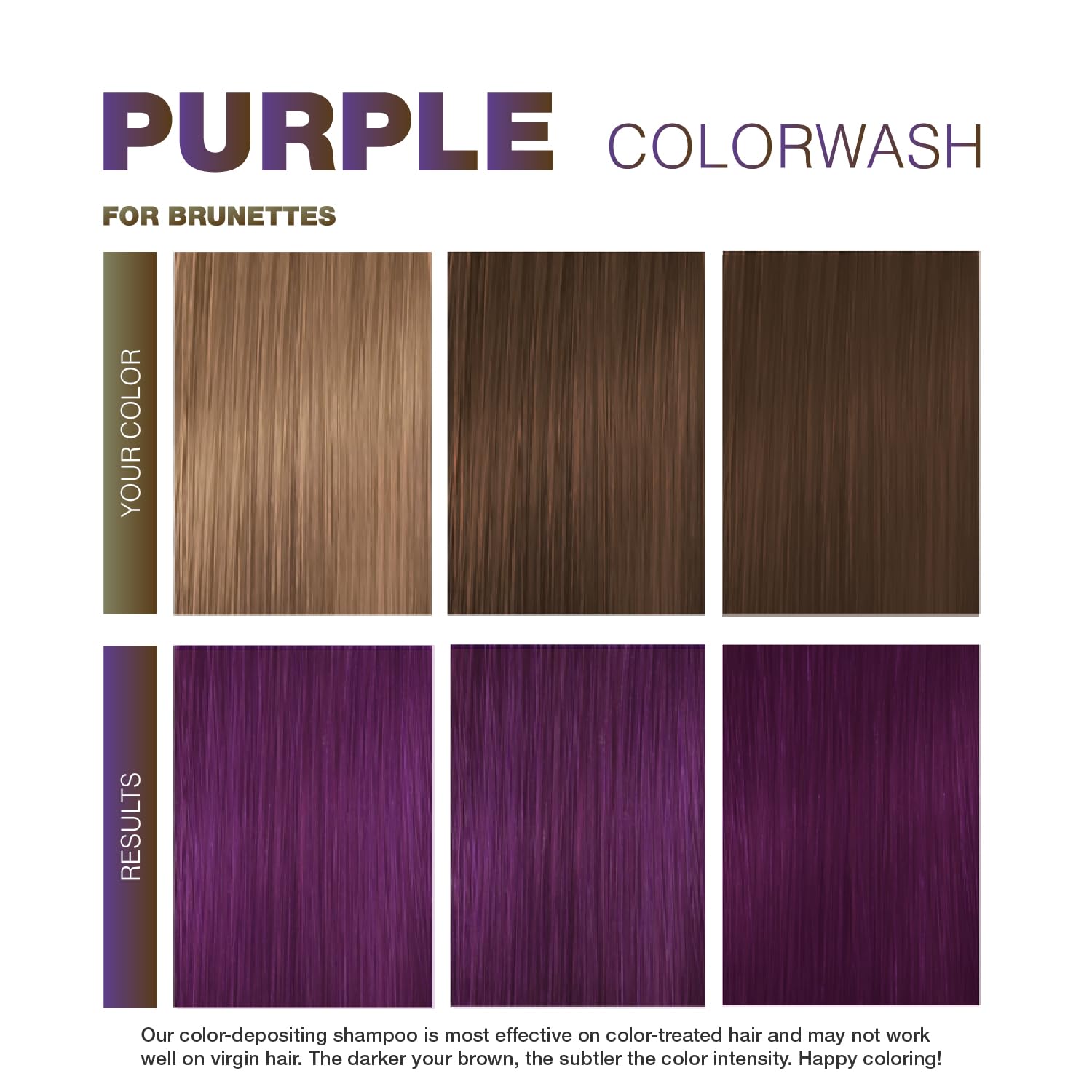 Celeb Luxury Colorwash Color Depositing Shampoo - Color Refresher, Vegan Hair Dye, Bondfix Bond Rebuilder, Viral and Gem Lites