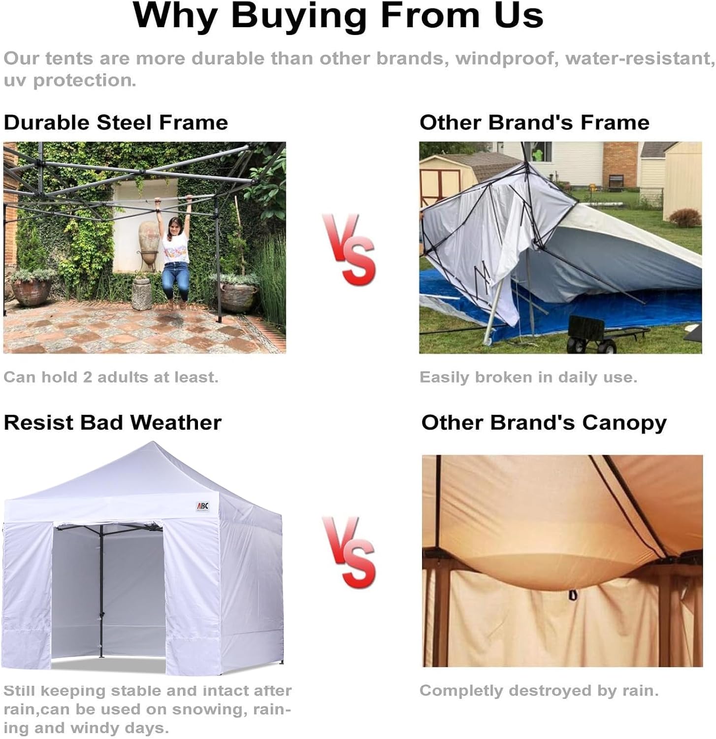 ABCCANOPY Heavy Duty Easy Pop up Canopy Tent with Sidewalls 10x20, Turquoise
