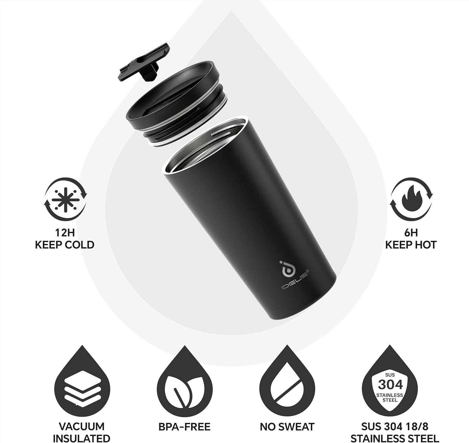 Ideus 20 oz Tumbler, Travel Coffee Mug with Splash Proof Sliding Lid, Double Wall Stainless Steel Vacuum Insulated Coffee Mug for Home and Office
