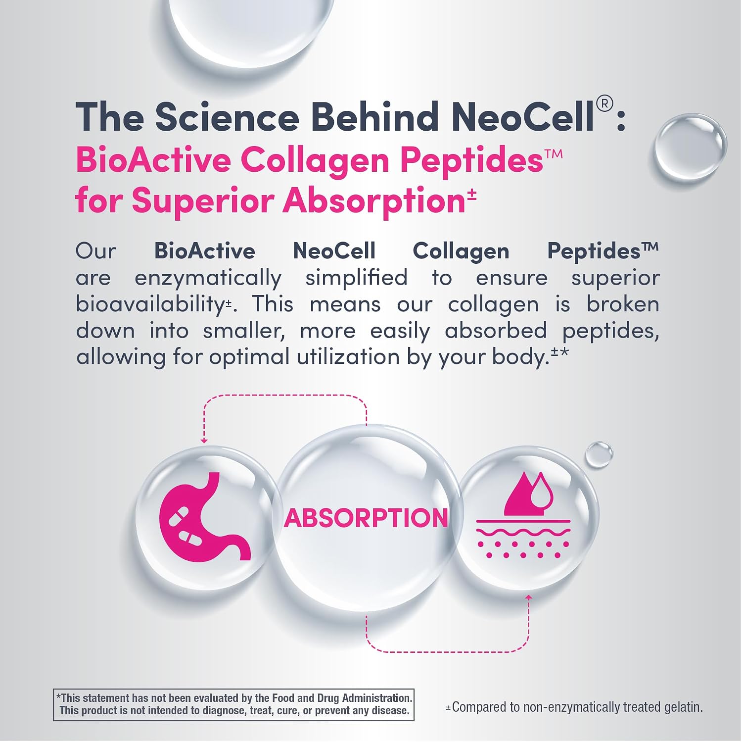 NeoCell Grassfed Collagen Peptides Powder | 7 oz | Unflavored | for Women and Men | Hair, Skin, & Nails