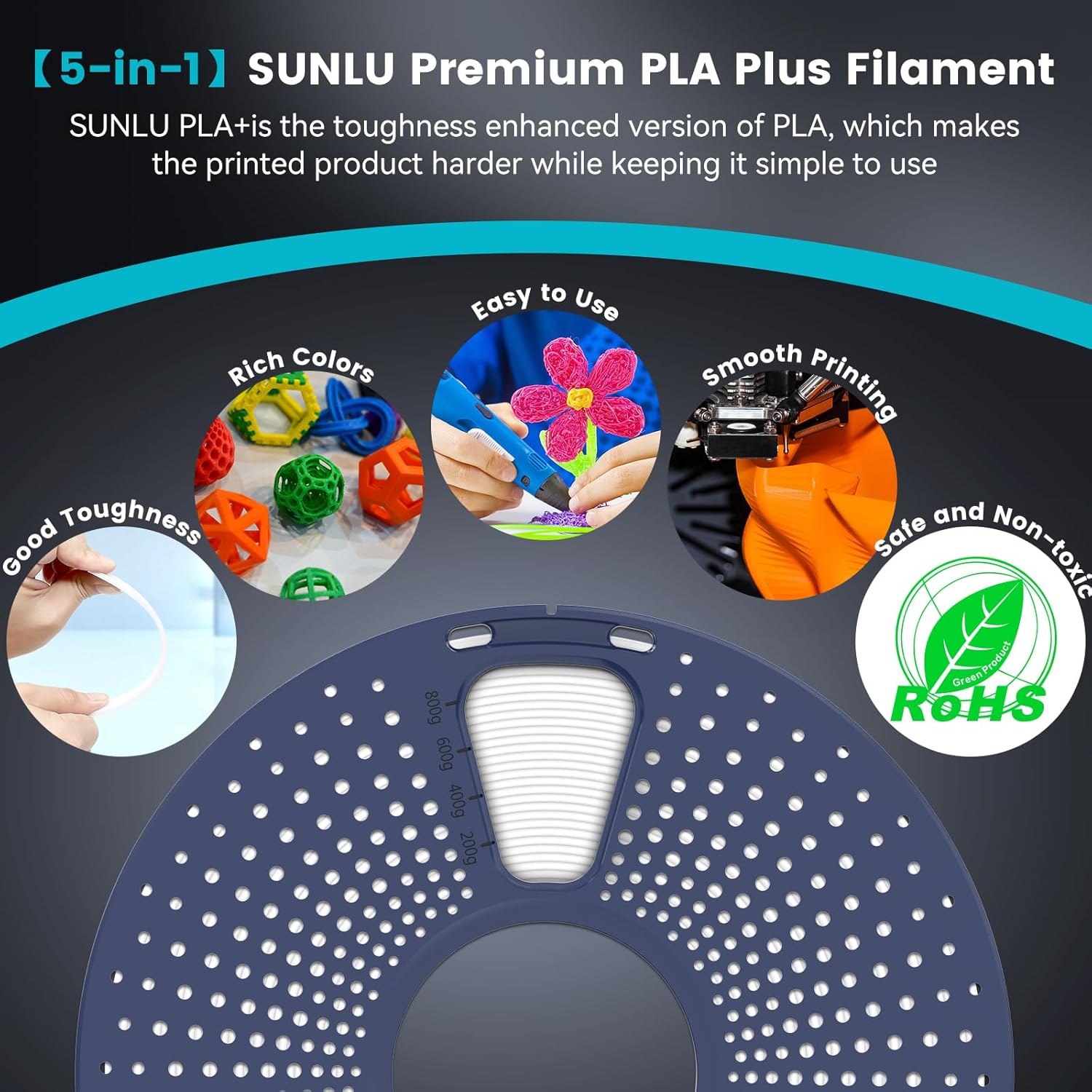 SUNLU PLA Plus Filament 1.75mm White 1KG