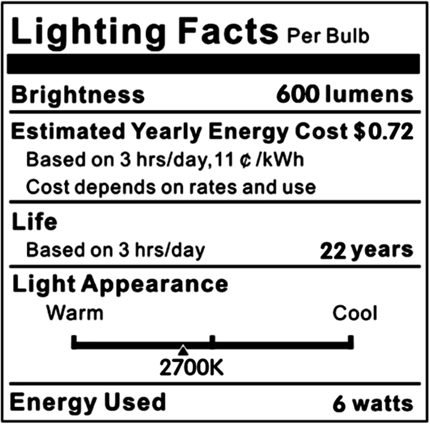 Litehistory e12 led bulb dimmable g16.5 Light Bulb 4W Equal 40 Watt 400lm AC120V e12 Candelabra Bulb 40 Watt for Chandeliers,Ceiling Fan,Vanity Warm White 2700K Globe candelabra Light Bulb 6Pack