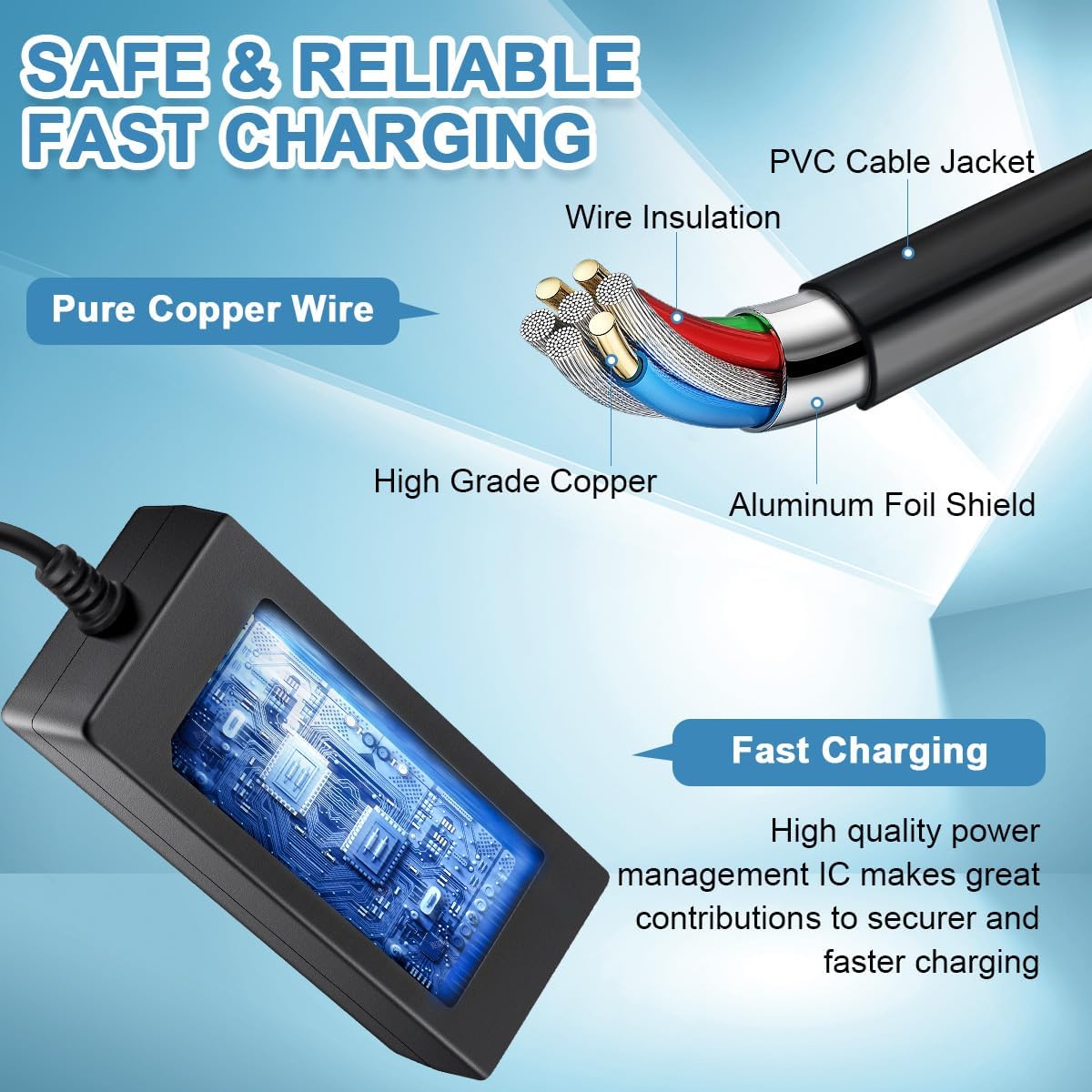 24V 2A 3-Pin XLR Electric Scooter Battery Charger for Go-Go Elite Traveller Plus HD US, Pride Mobility Scooter, Ezip Mountain Trailz