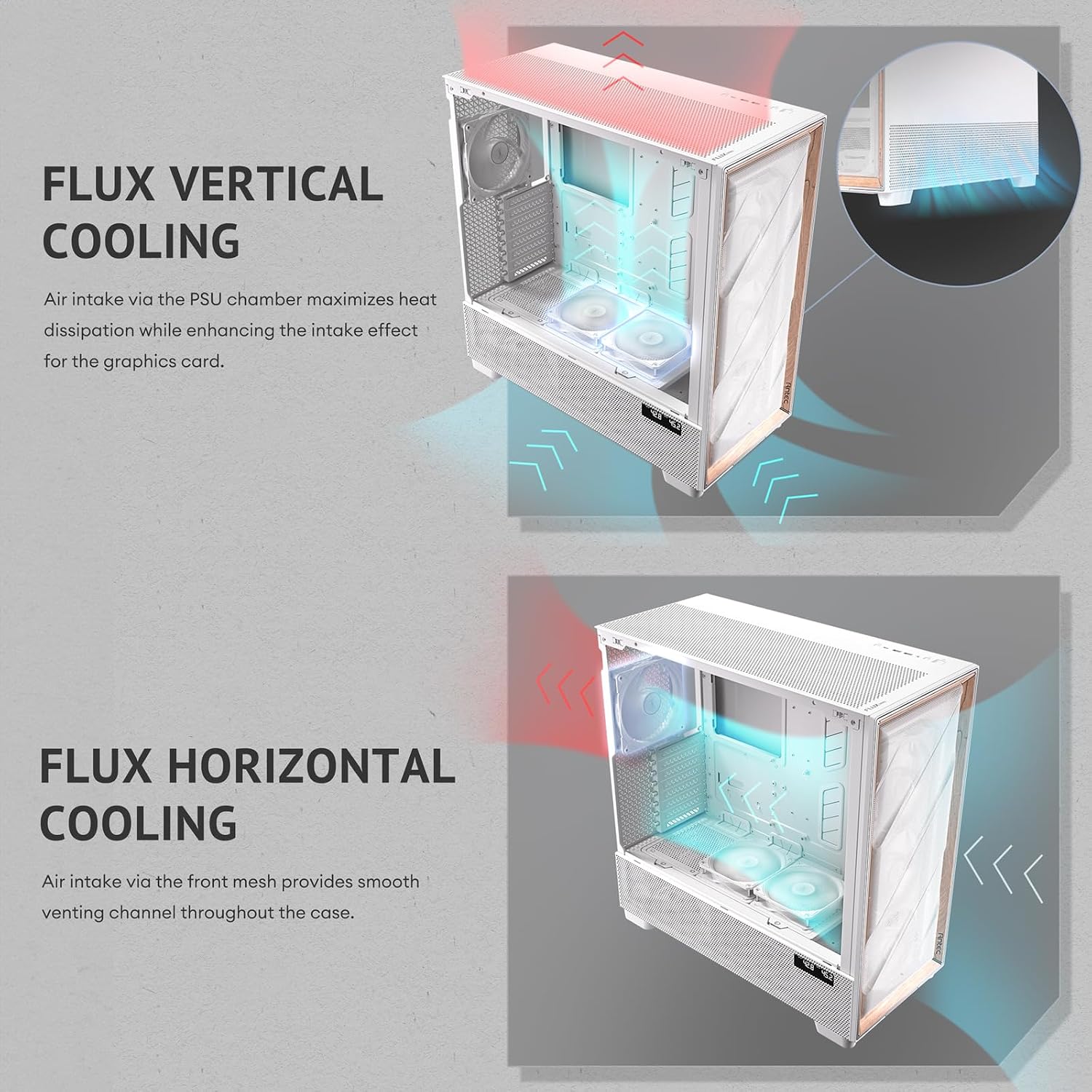 Antec Flux Pro Full-Tower E-ATX PC Case, 6 PWM Fans Included, Black | 6 PWM Fans, Walnut Wood Front Panel, High-Airflow, 90° Rotated PSU Mount, 420mm Radiator Support, CPU & GPU Temp Display