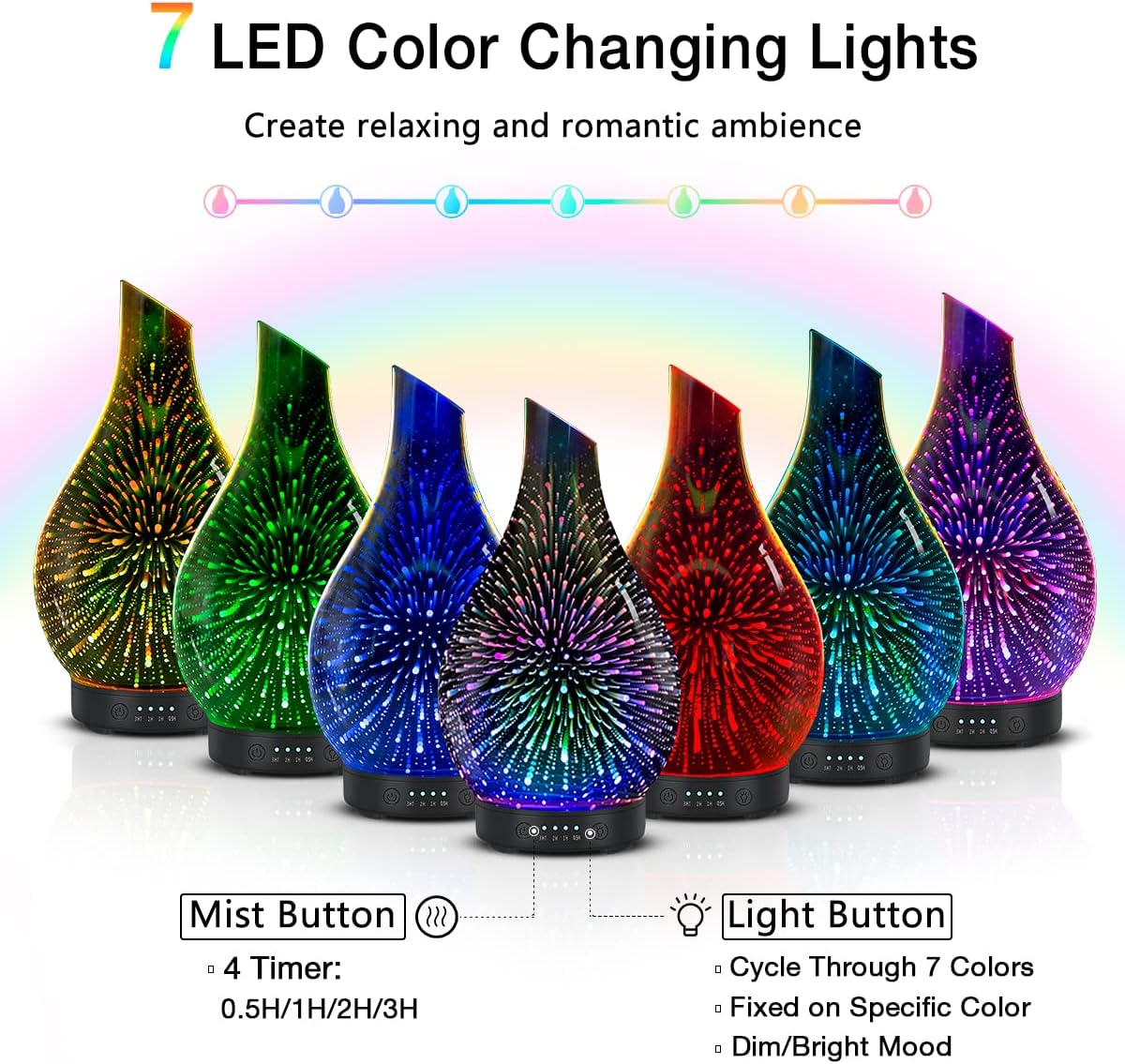 Aromatherapy Essential Oil Diffuser for Home- Art Glass Diffuser for Essential Oils with Waterless Auto Shut-Off 4 Timer 7 Colors LED Night Light