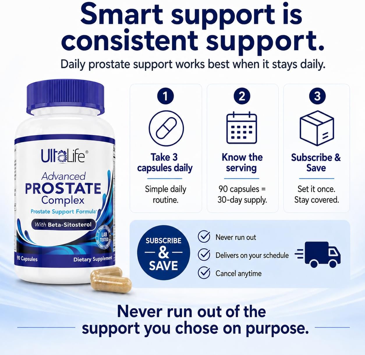 Advanced Saw Palmetto Prostate Supplement for Men with Beta Sitosterol Promotes Urinary Comfort, Sleep Quality & Prostate Health 90 Capsules