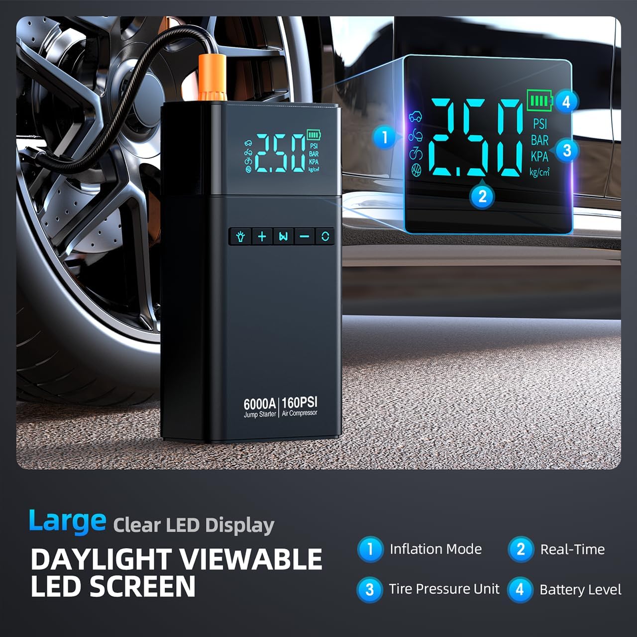 10-in-1 Portable Car Battery Jump Starter with Air Compressor, 6000A 160PSI Portable Car Jumper Starter (All Gas 12L Diesel)