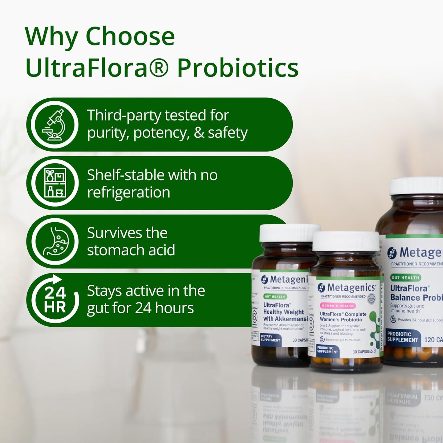 Metagenics UltraFlora Women’s Probiotic – Shelf-Stable Supplement for Vaginal Health