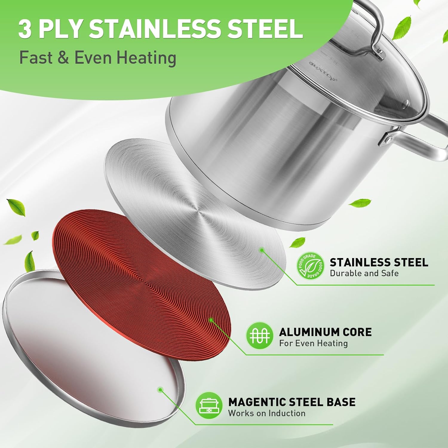 Duxtop SSIB-17 Professional 17 piece Stainless Steel Induction Cookware Set, Impact-bonded Technology | Family Kitchens, Impact Bonded Base