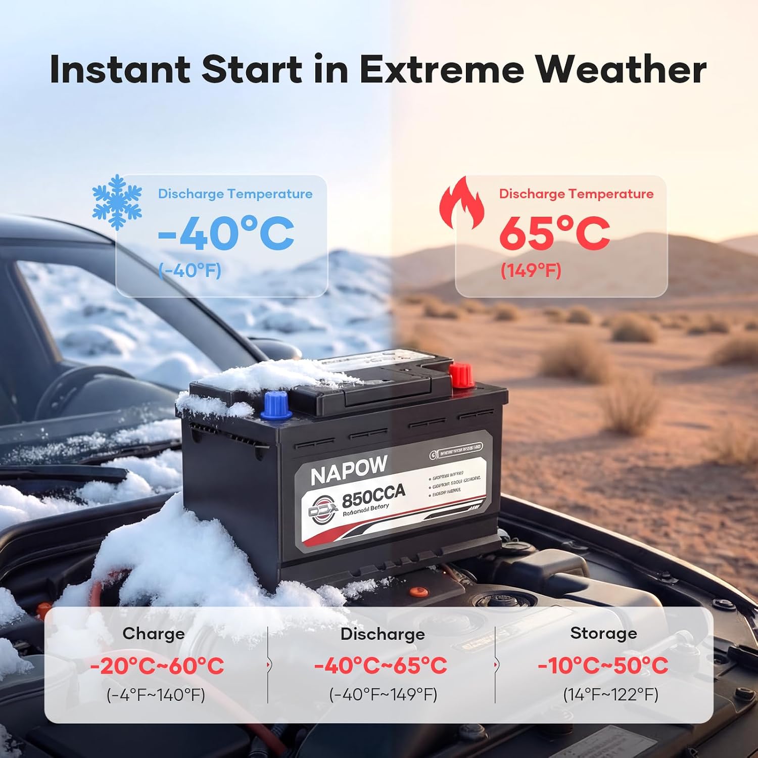 12V 70Ah Sodium Ion Car Battery, 1000CCA IP65 Waterproof Automotive Group Size 49 Battery for Car RV Marine