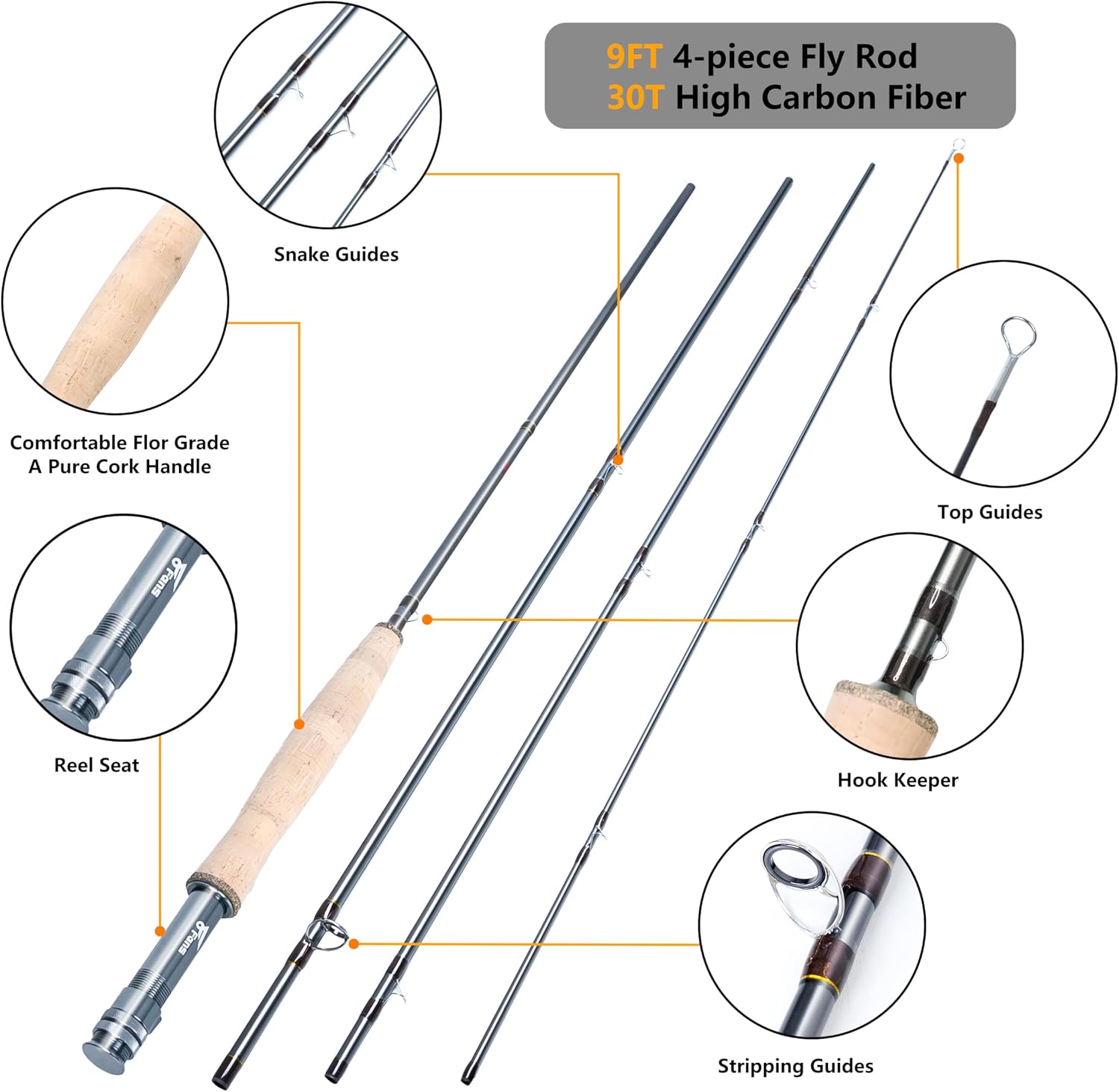 Fly Fishing Rod and Reel Combos with 4-Sections Portable Fly Rod and CNC-machined Aluminum Alloy Fly Reel,Fly Fishing Complete Starter Package