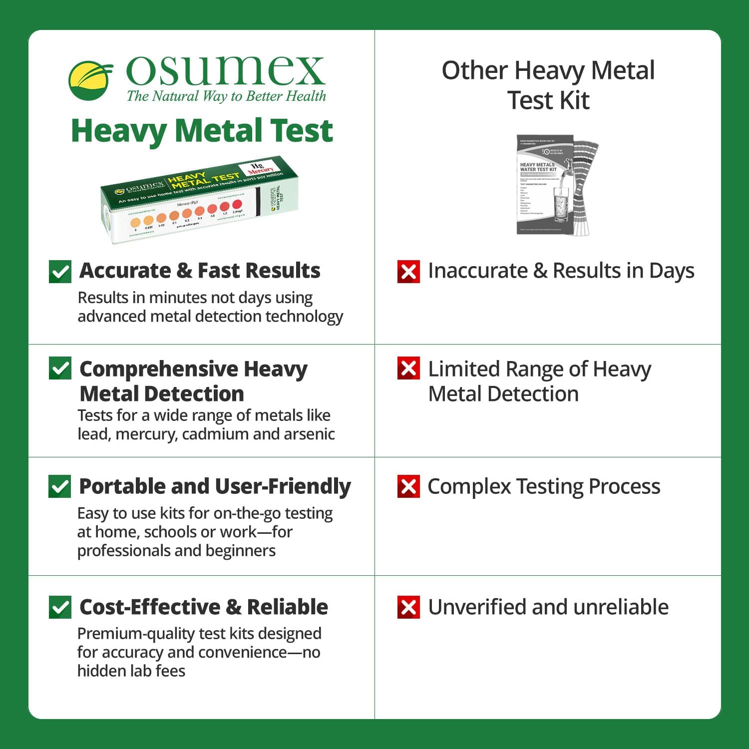 Heavy Metal Mercury Test Kit 1 Pack Heavy Metals Test - Drinking Water Test Kit, Heavy Metal Test Kit, Mercury Testing Kit