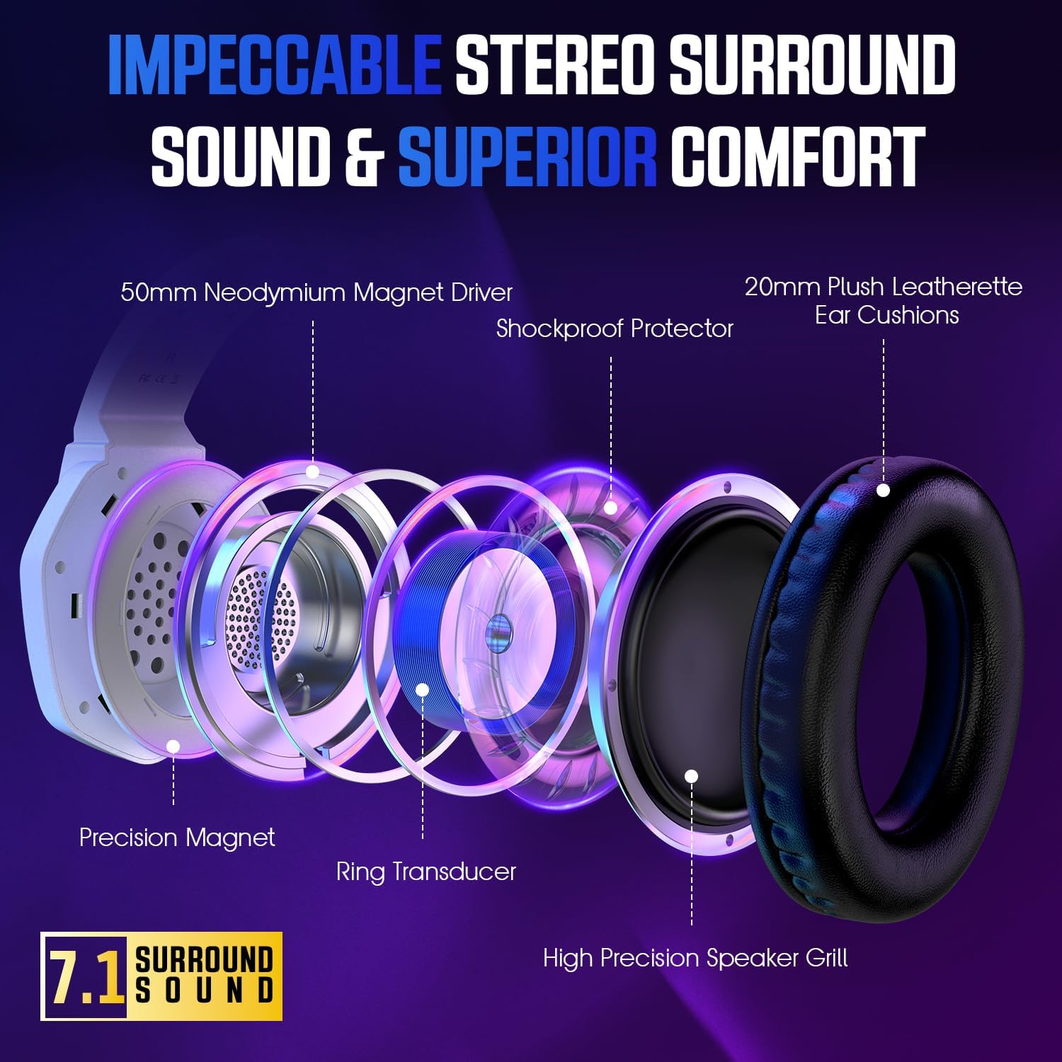 YPBDAN RGB Gaming Headset with Mic for PS5 PS4 Xbox Series X|S Xbox One PC | 7.1 Surround Sound, Noise Cancelling Mic, 50mm Drivers