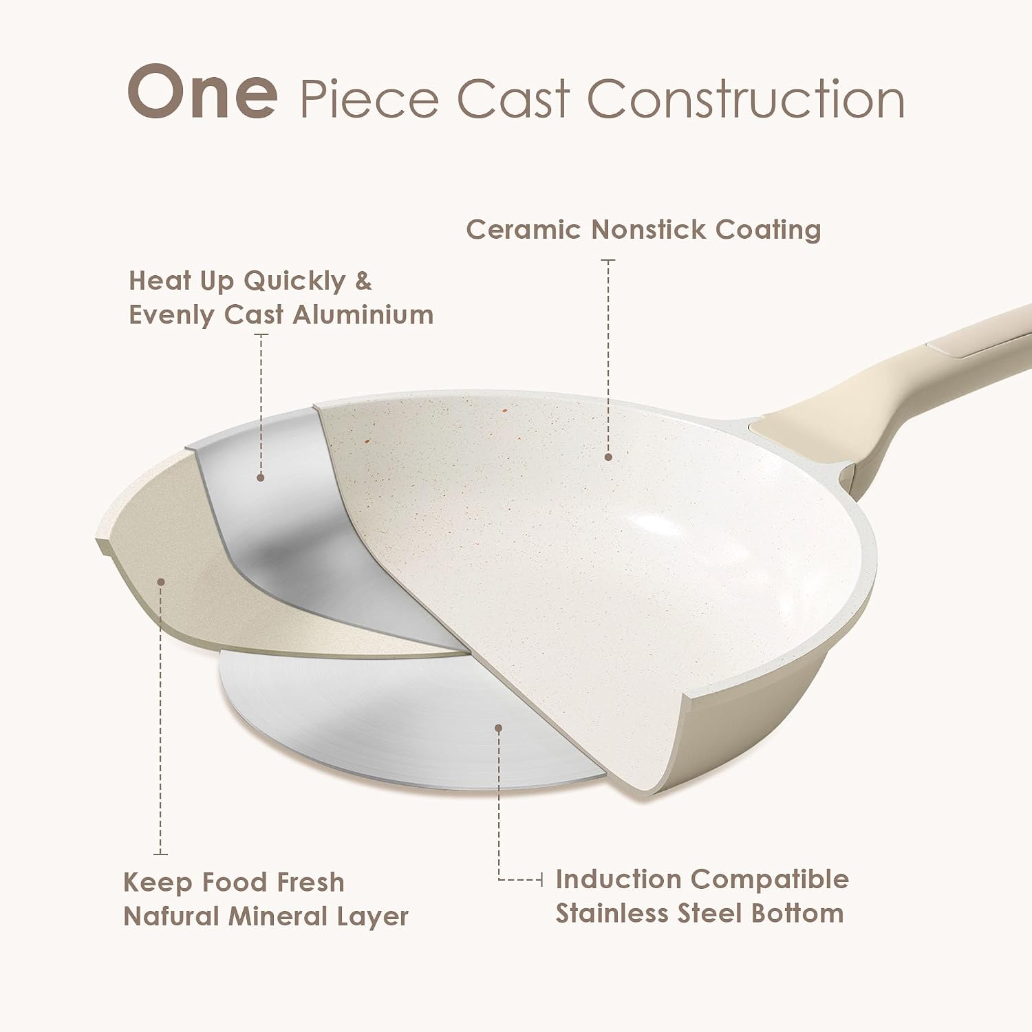 SENSARTE Nonstick Frying Pan Skillet, Swiss Granite Coating Omelette Pan, Healthy Stone Cookware Chef's Pan