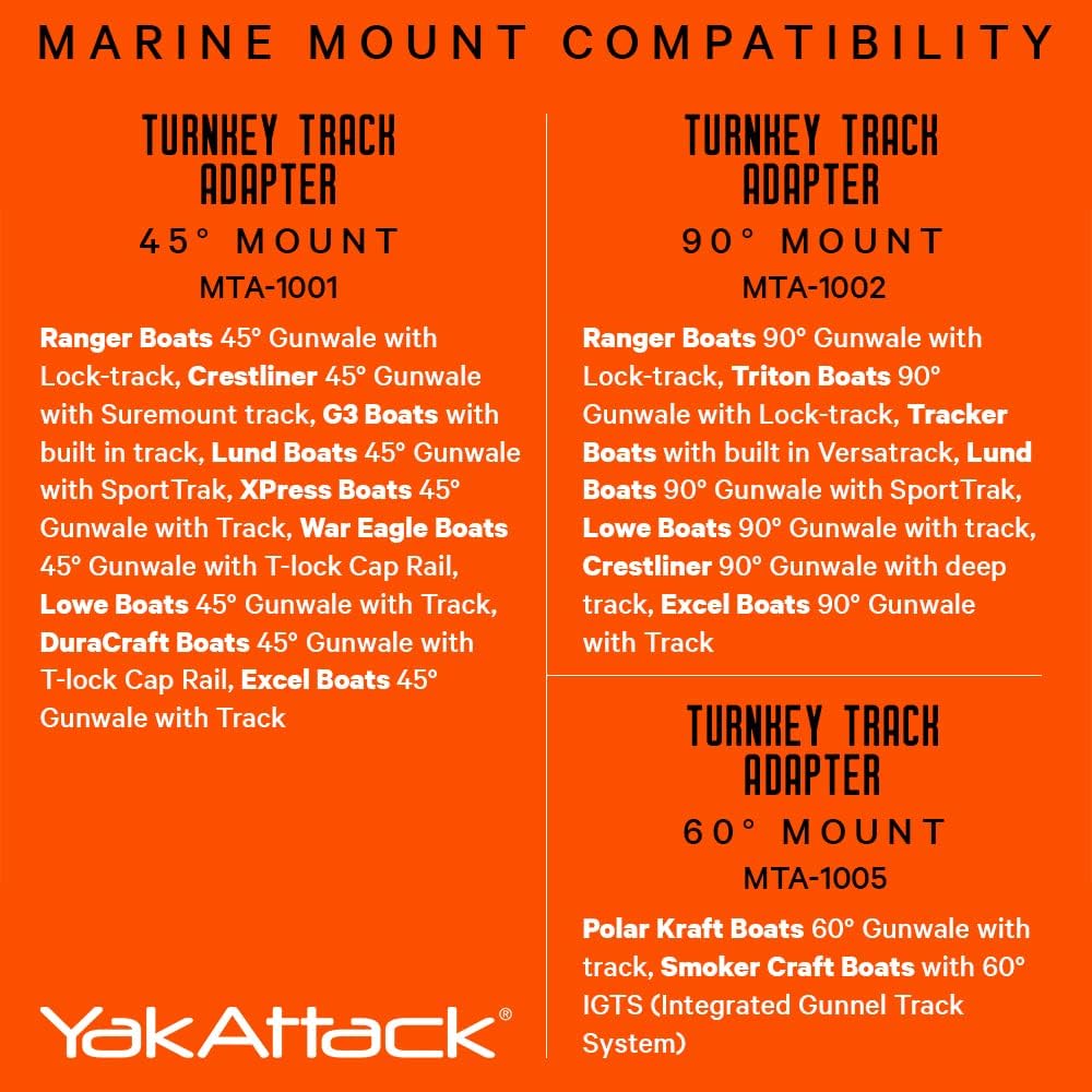 YakAttack Turnkey Track Adapter – 90° Mount | Fits Ranger, Lund, Triton, Crestliner