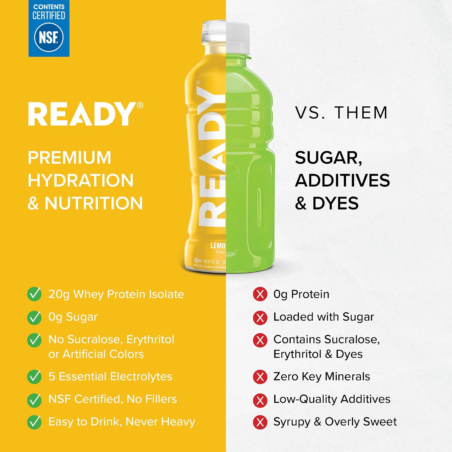 Ready Clear Protein Water, Blueberry, 20g Whey Protein Isolate, 12 Pack