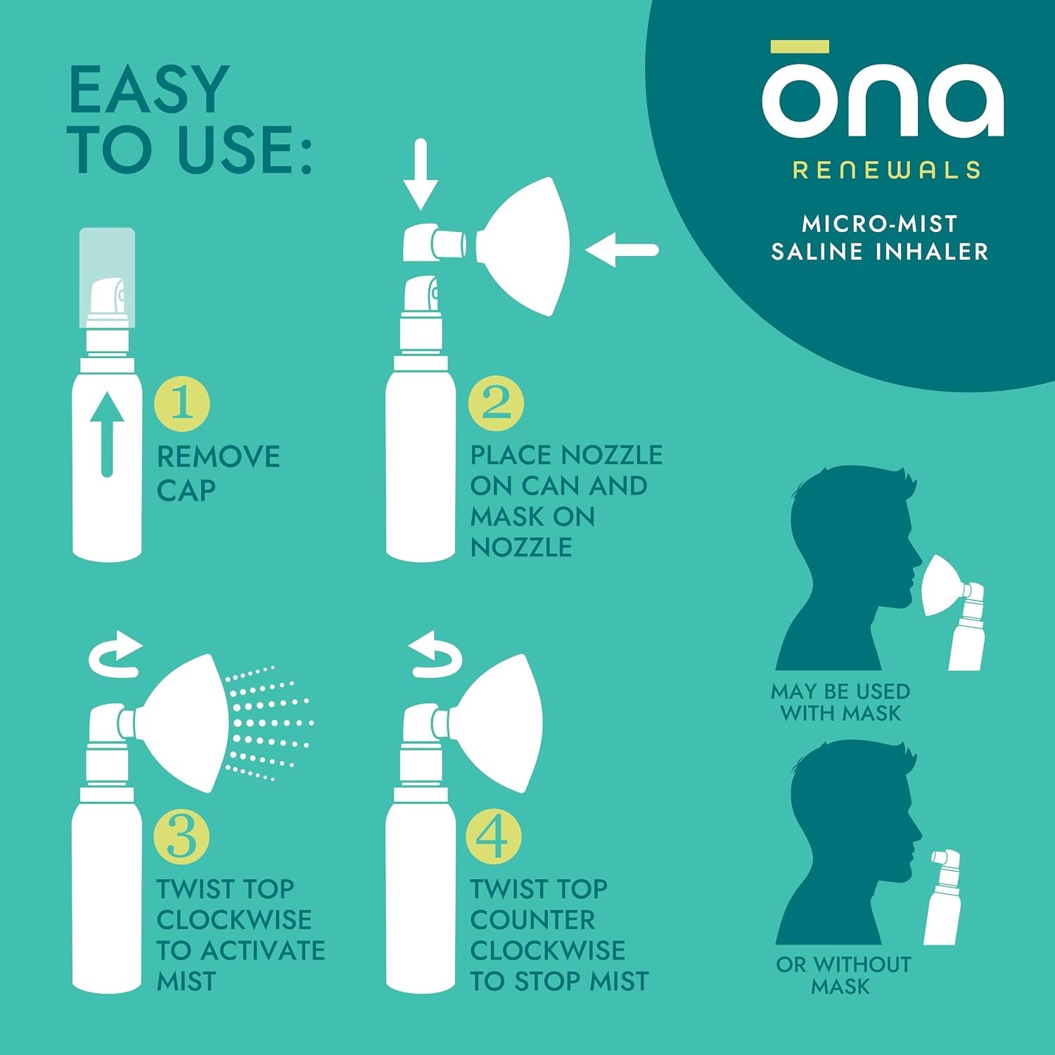 ONA Renewals - Micro-Mist Saline Nasal Inhaler - 1.7 fl oz | Congestion Relief for Adults, Saline Mist Spray for Cold, Flu, Allergy