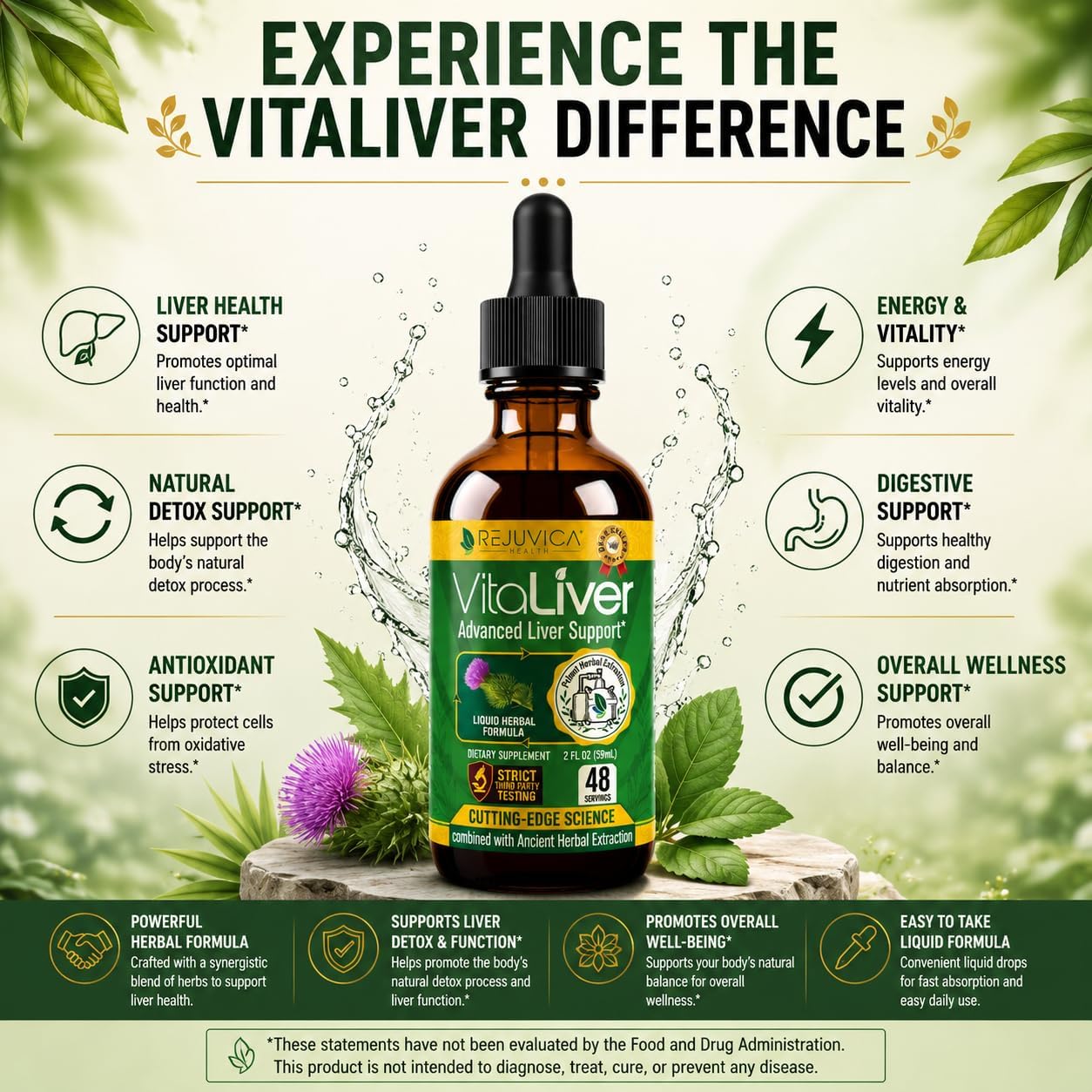 VitaLiver - Liver Health Supplement - Support Liver Cleanse & Detox - Liquid Delivery for Absorption - Milk Thistle, Artichoke, Chanca Piedra, Dandelion & More!