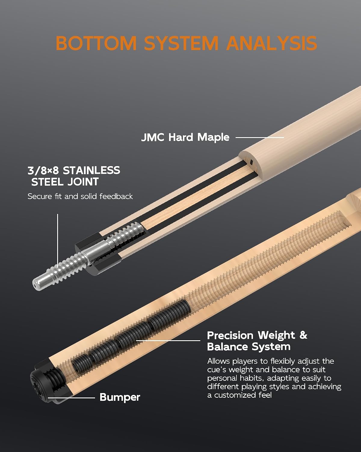 KONLLEN Carbon Fiber Pool Cue Stick 58-inch Professional Pool Sticks for Adults Full Carbon Technology Low Deflection Pool Cue Billiard Cues with 12.5mm Tip (Easy to Control, Pro Taper, Ultra-Smooth)