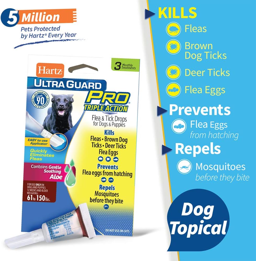 Hartz UltraGuard Pro Flea Tick Drops for Dogs 3160 lbs