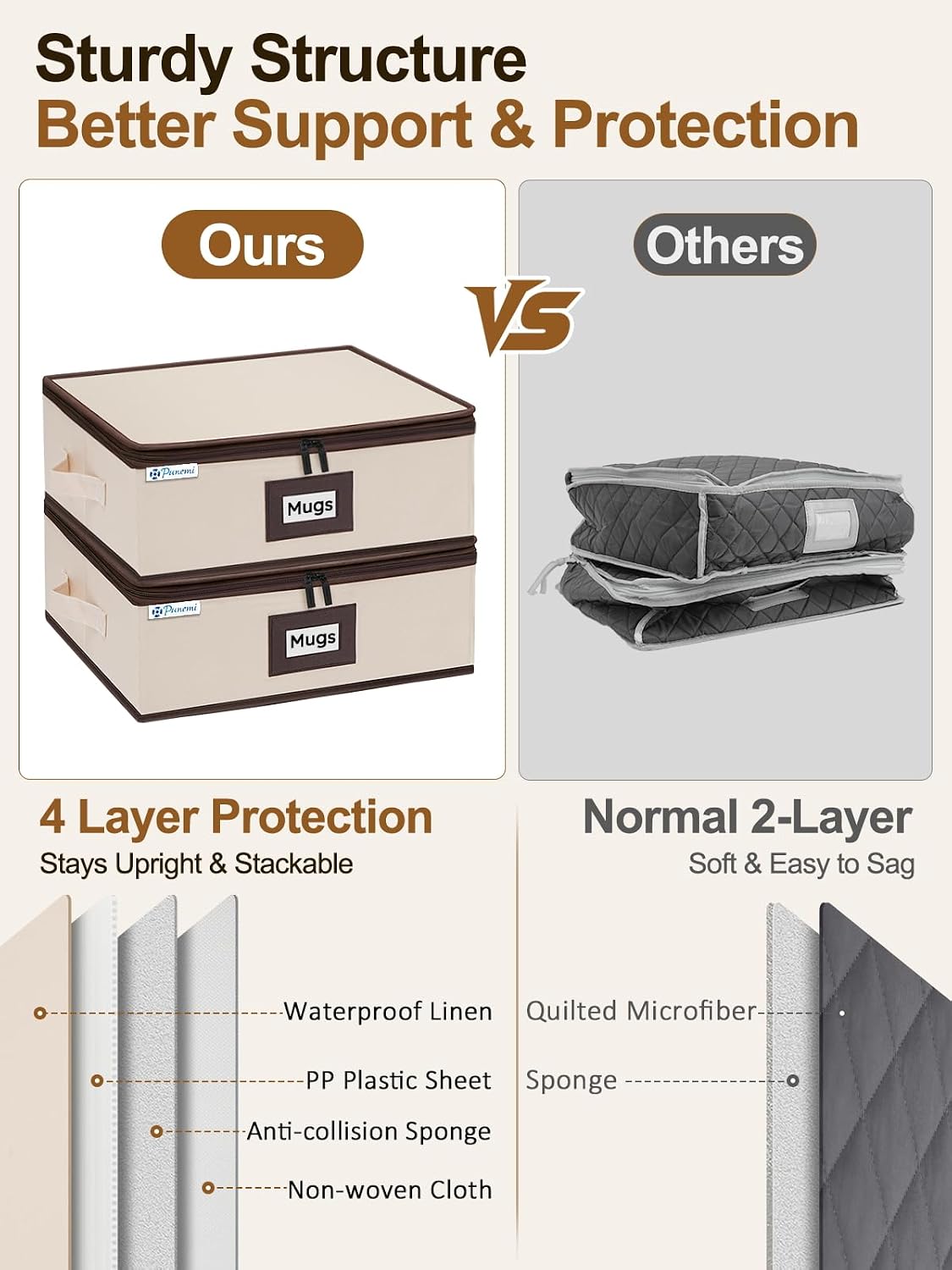 China Storage Containers, 4-Pack Hard Shell Plate & Dish Cases for Moving | Padded dividers and quilted lining protect plates and dishes; stackable for moving and holiday storage, beige hold set of 12