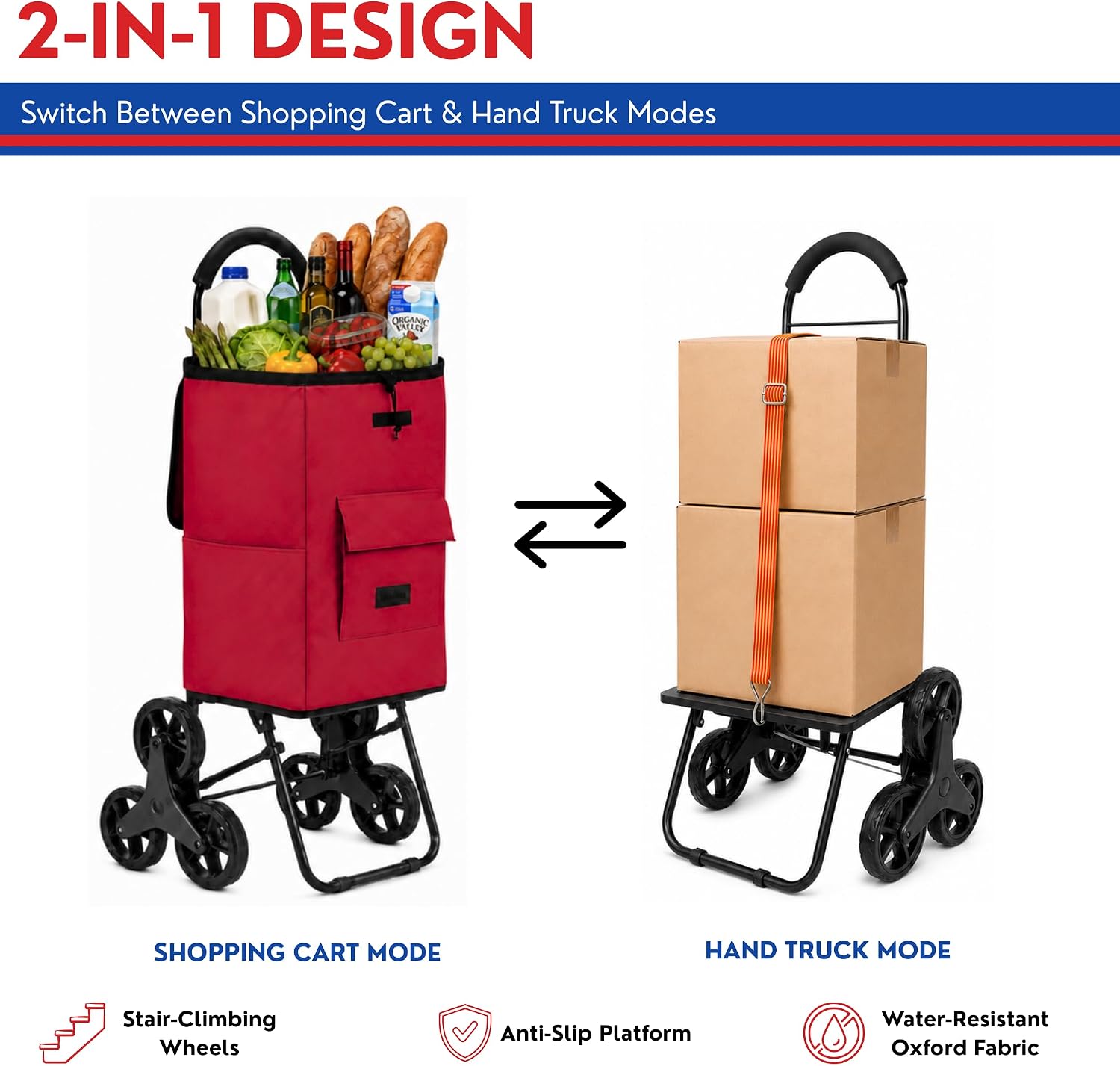Shopping Cart, Super Loading Grocery Trolley, 220 lbs Capacity