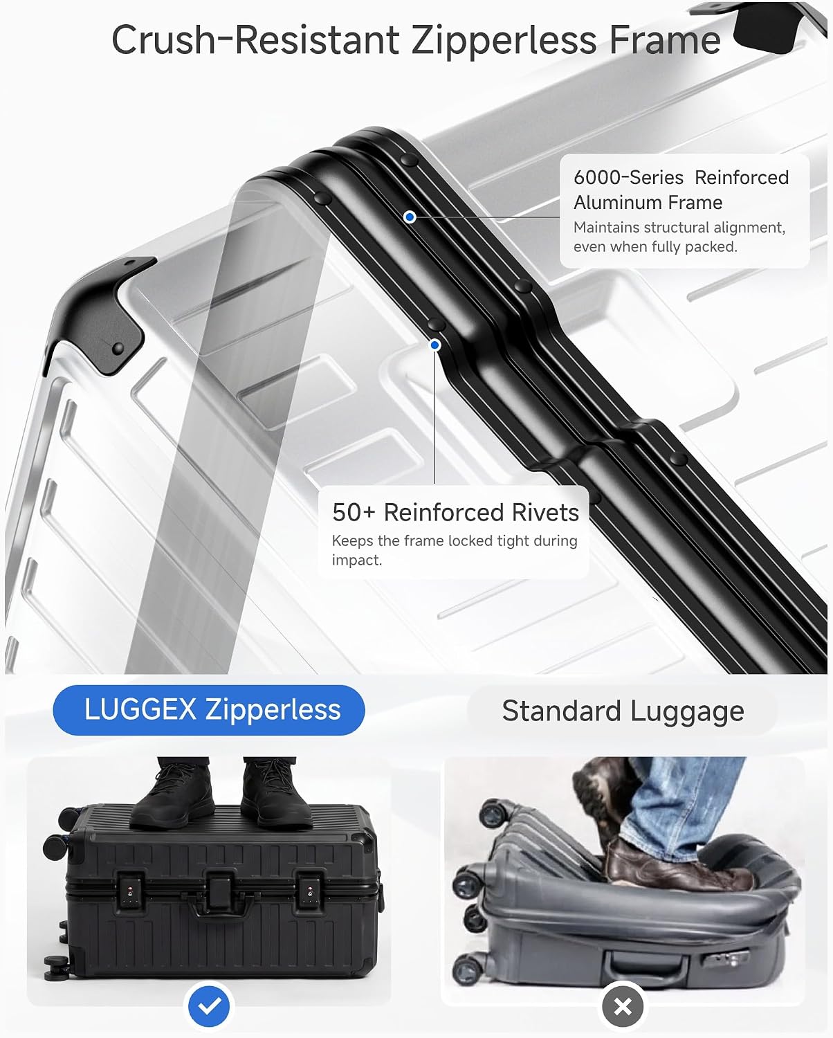 LUGGEX Front Opening Zipperless Carry On Suitcase, Black, 21" | Carry On Luggage, Front Opening, Airline Approved, TSA Lock, 8 Spinner Wheels, 36L Capacity, HUP-Pro Hard Shell, ZX-Core