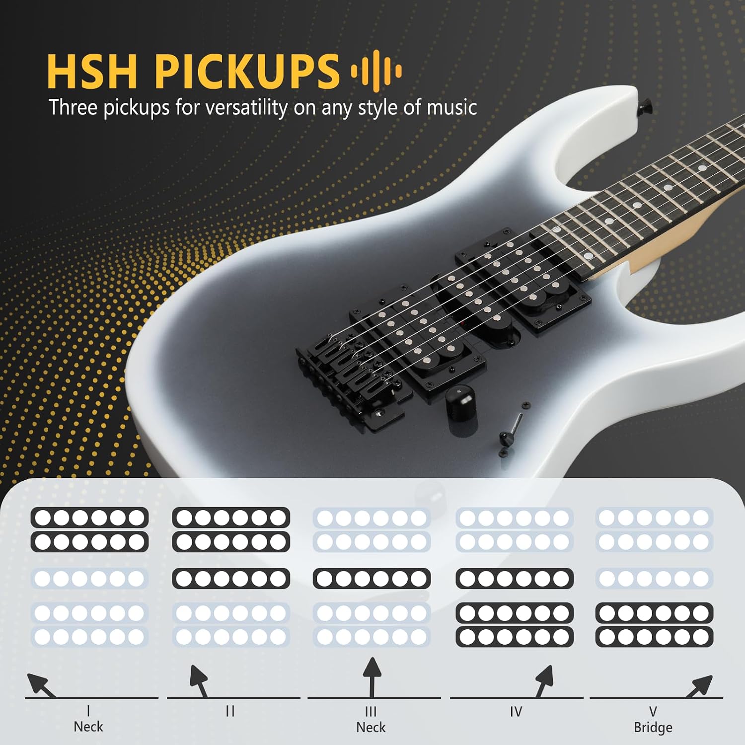 GLARRY 39" Full Size Electric Guitar Kit for Beginners, Starter Electric Guitar Set with 20W Amp & HSH Pickups, Model 170 (Black-White)