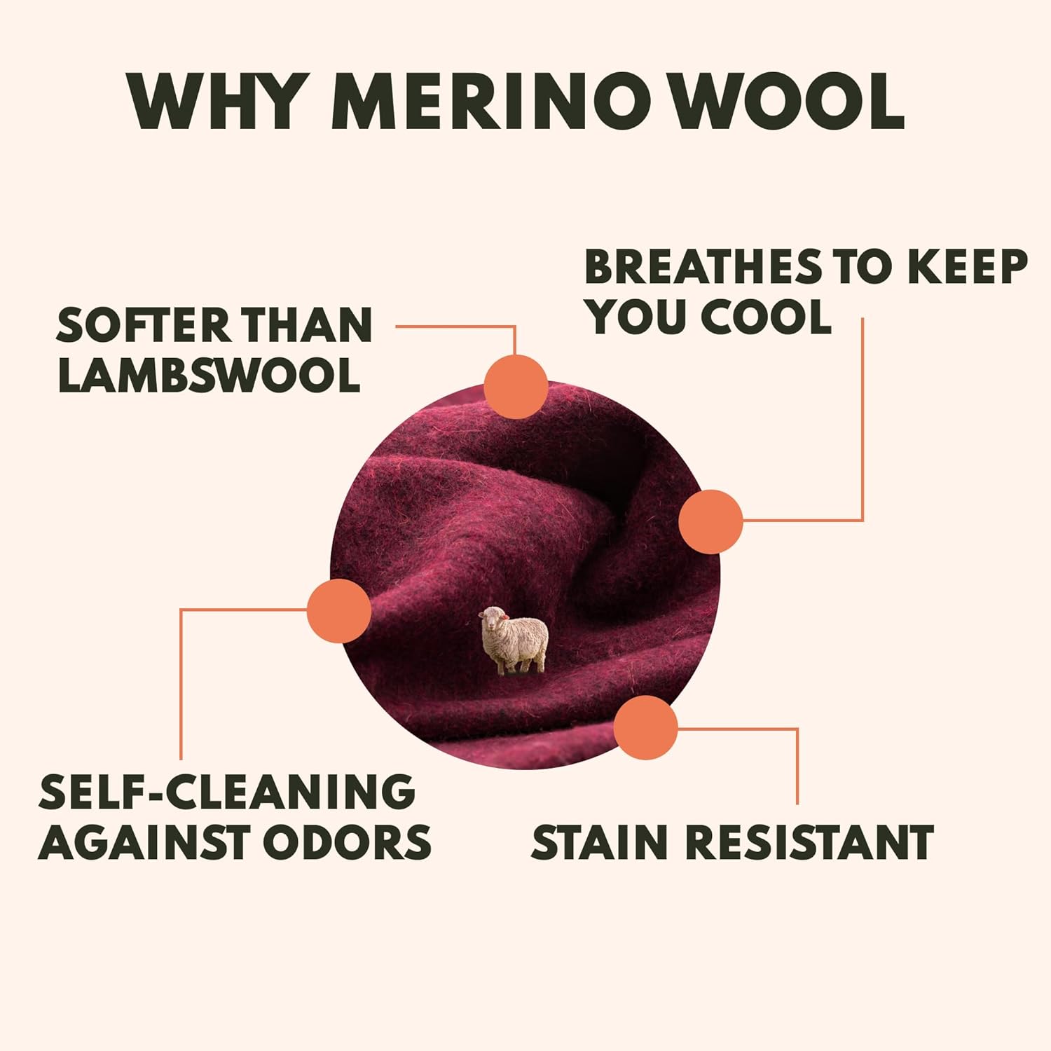 Woolly Mammoth Woolen Company Merino Wool Blanket, 66" x 90" Moss | Temperature Regulating - Fire-Resistant - Warm Camping Blanket for Car Emergency Kits, Picnics, Summer Festivals and Stadiums